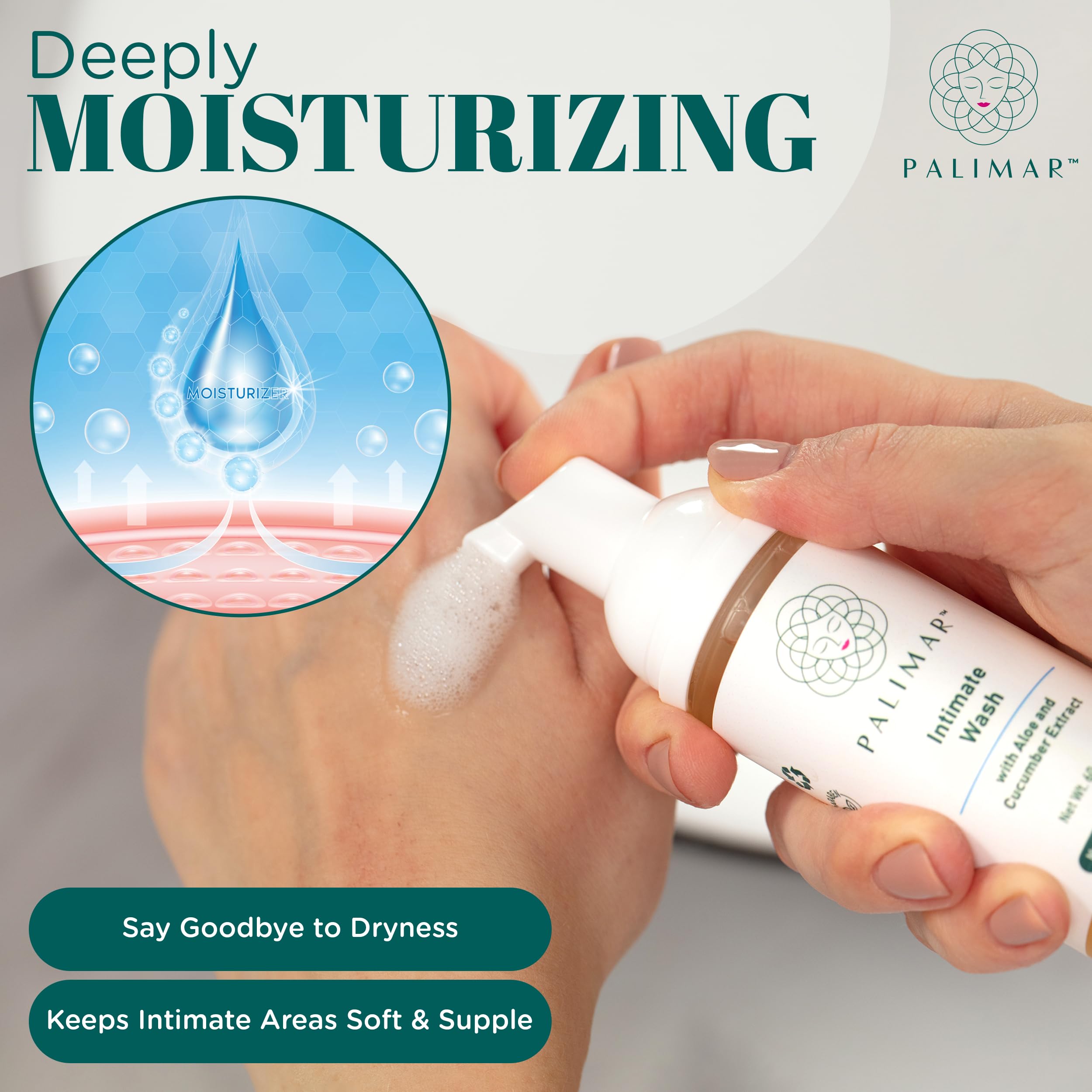 Intimate Wash - Gentle Foam Cleanser for pH Balance Feminine Wash, Hydration, Cooling Effect, Odor Control pH Balance, Natural Ingredient