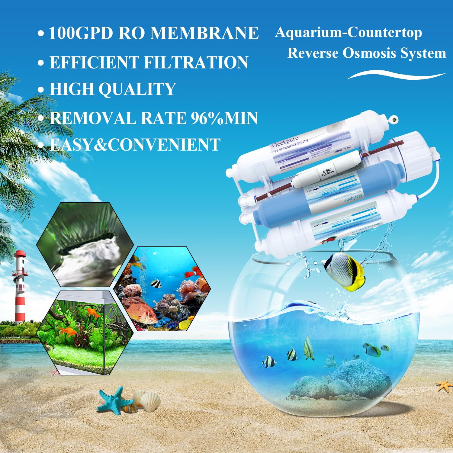 Key features of Geekpure RO system