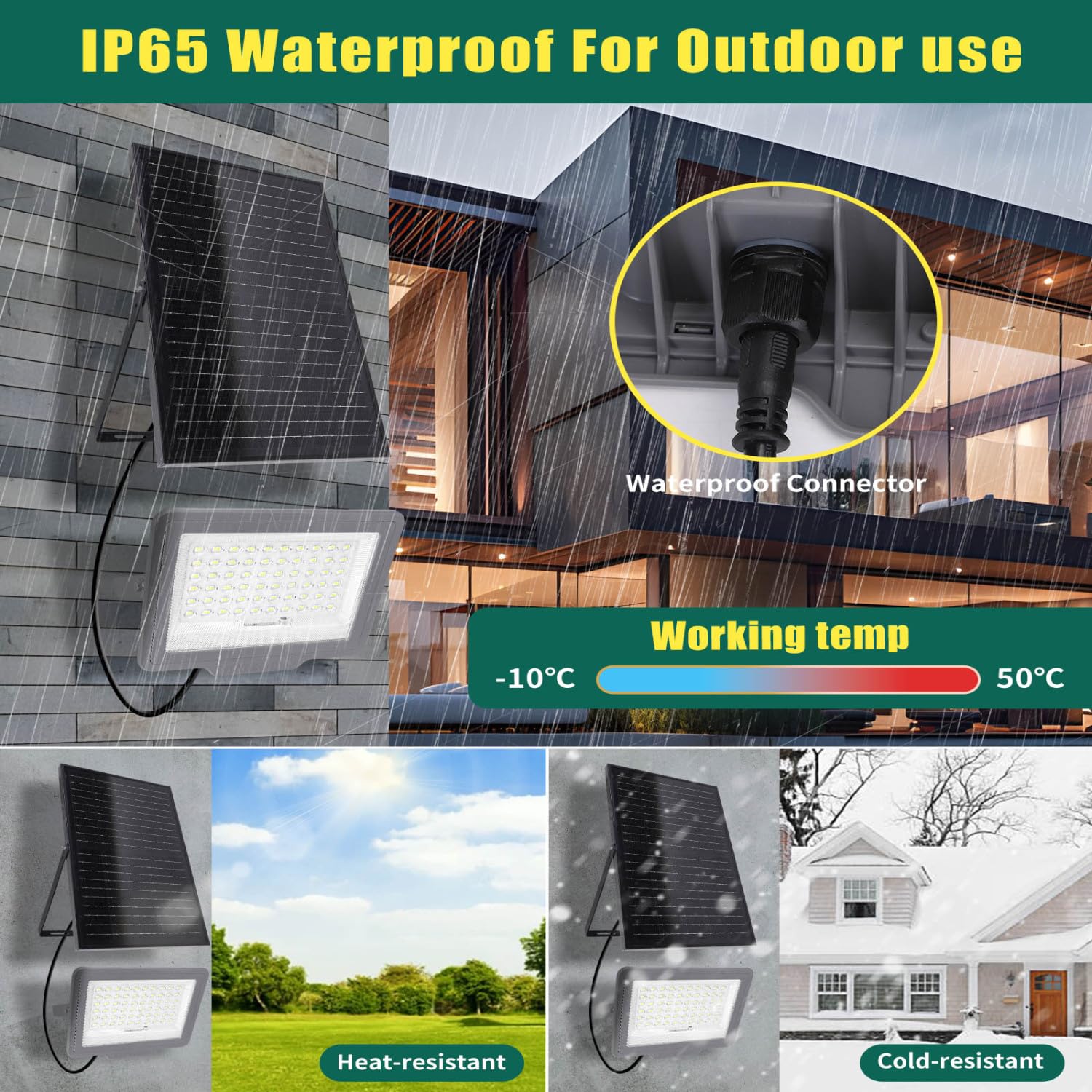 Aigostar - Foco solar exterior con mando a distancia,200W,gran panel solar y batería de gran capacidad 15000mAH.Luz solar LED,cable 2m, 6500K,para interior y jardín,patios,garajes o piscinas,2 piezas