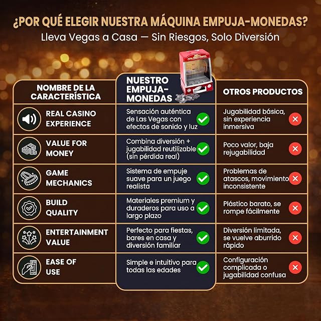 Foto 8 de 8 de GOODS+GADGETS Máquina Tragamonedas Empujadora de Monedas; Máquina de Juego con Efectos de Luz y Sonido…