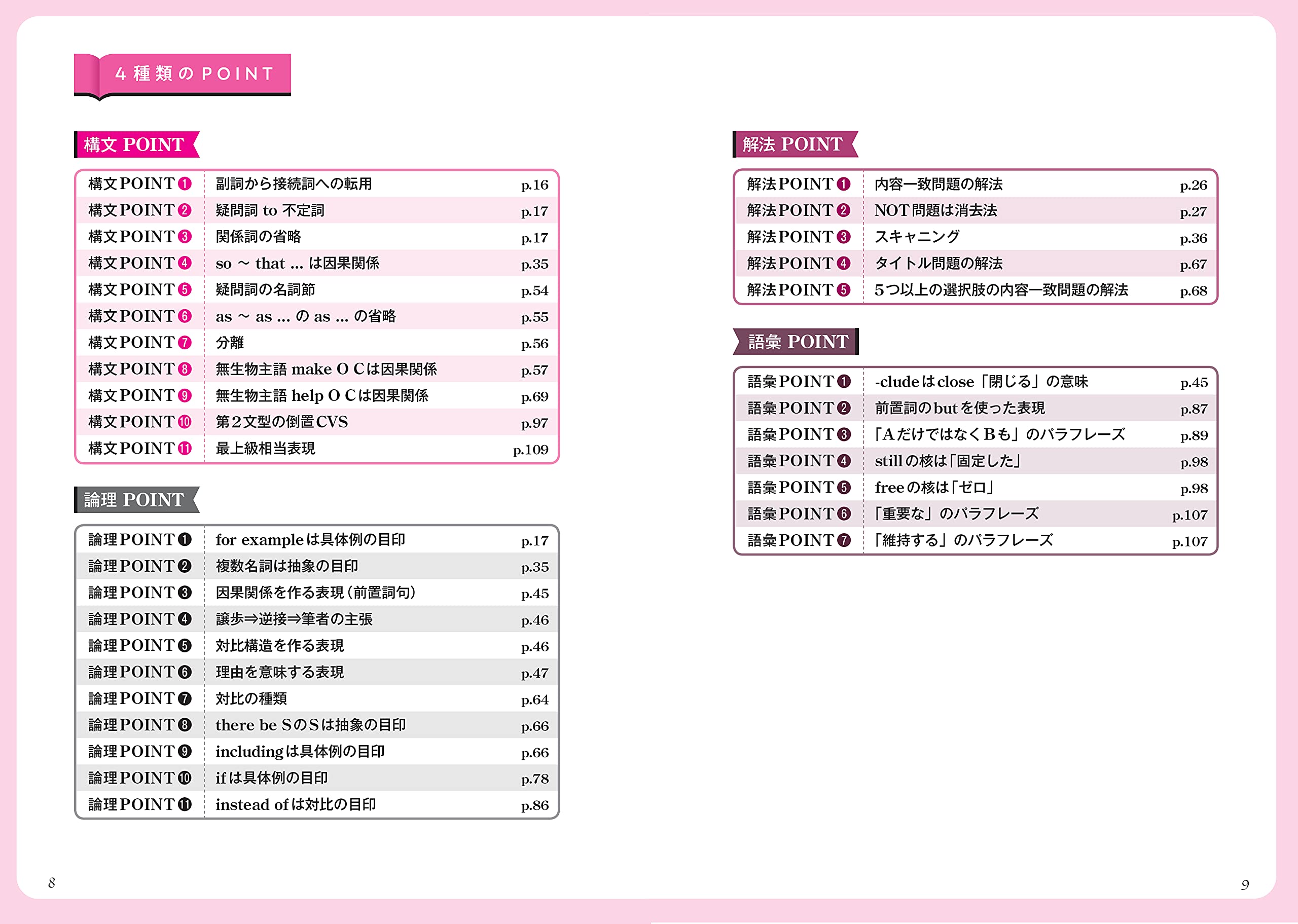 Amazon Co Jp 大学入試 レベル別英語長文問題ソリューション1 スタンダードレベル 肘井学 Japanese Books Amazon Co Jp 大学入試 レベル別英語長文問題ソリューション1 スタンダードレベル 肘井学 Japanese Books