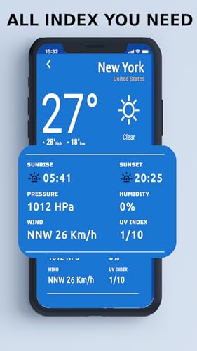 Weather!