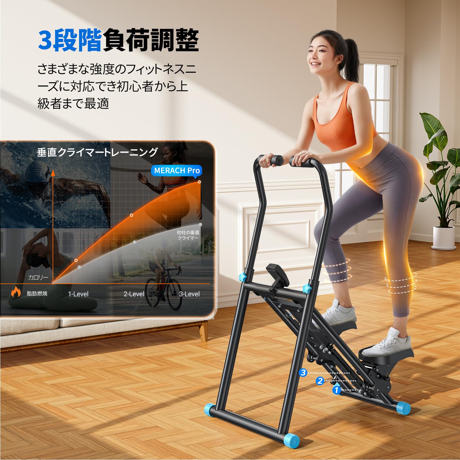 Amazon | MERACH (メリック) 踏み台 昇降 ステッパー ステアステッパー