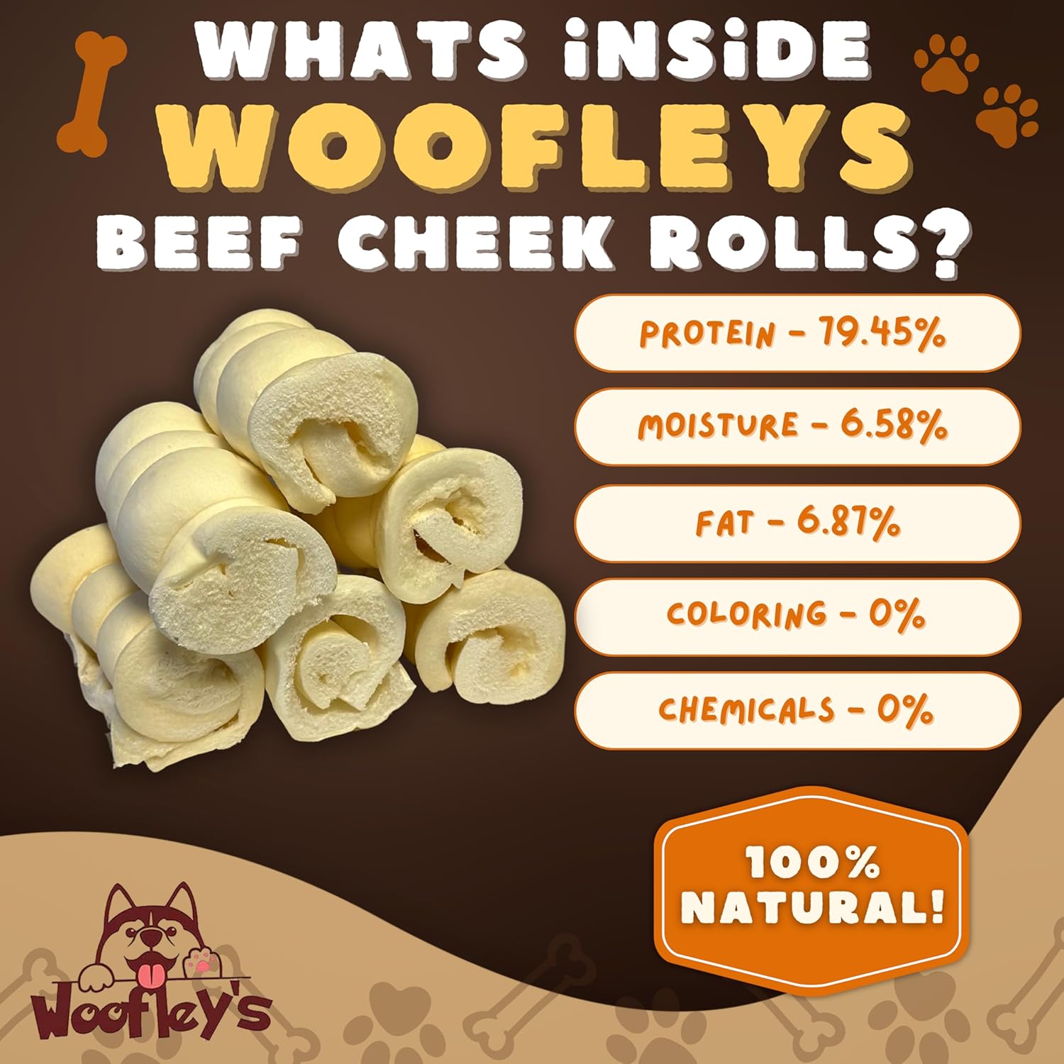 Woofley's 4" Buffalo Beef Cheek Roll -(50 Count)- Beef Cheek Rolls for Dogs - Long Lasting Natural Dog Chews