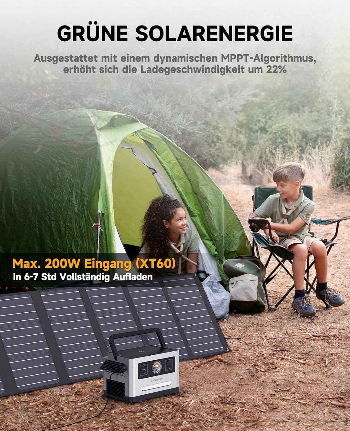 Egretech Sonic 1200W charging via AC wall outlet, showing 1000W AC input and 80% charge in 1 hour.