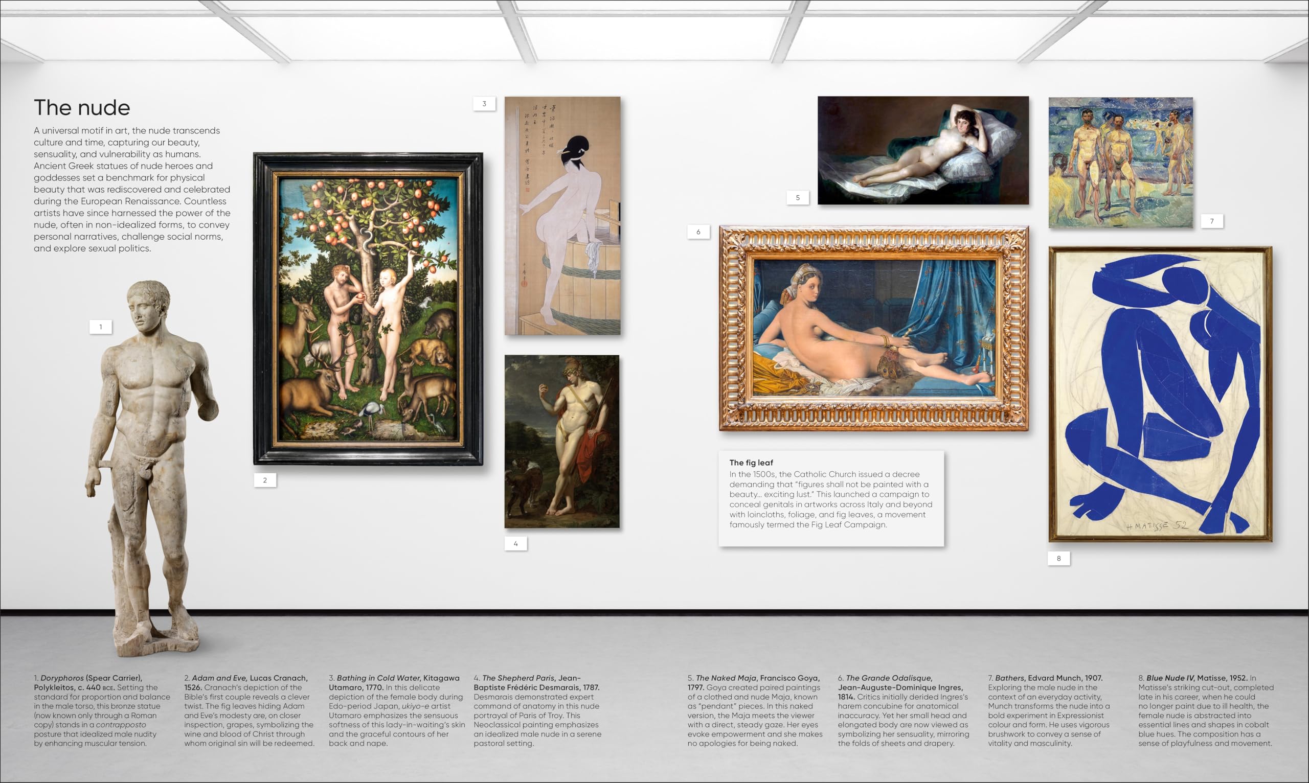Art, Annotated: Your Expert Guide to 500 of the World's Greatest Works of Art
