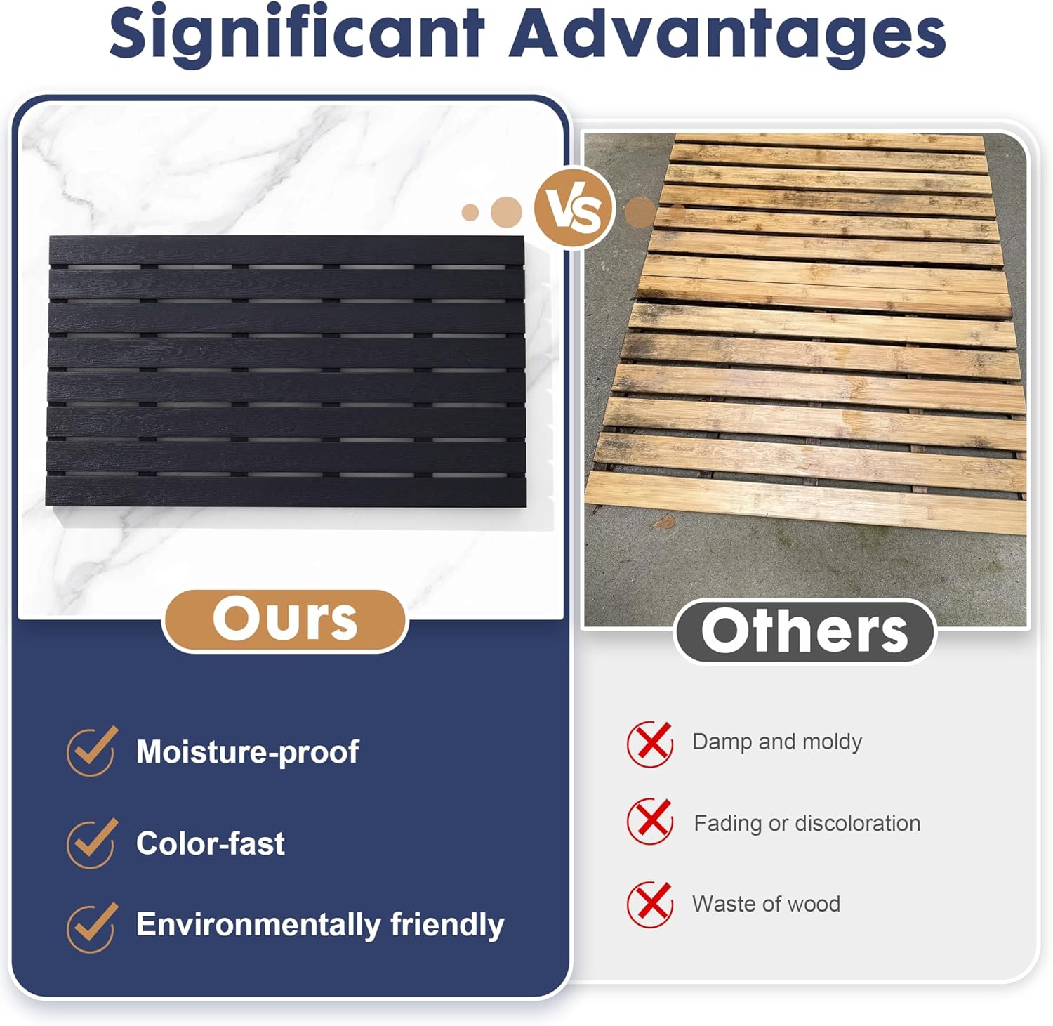 Bamboo-Design Bath Mat, Heavy Duty HDPS Plastic, 31.5"x18", 400lb Support, 100% Waterproof & Fadeproof, Superior to Real Bamboo for Bathroom Shower Spa Sauna Poolside Outdoor (Black Color)