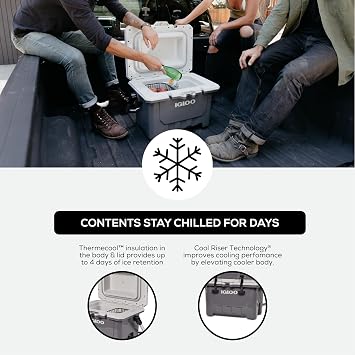 Igloo IMX Hard Coolers