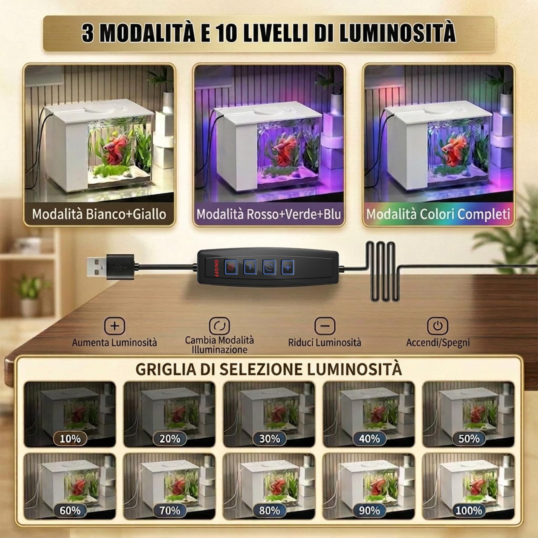 Vehipa 3,7 L Acquario Completo per Betta, Mini Acquario Completo con Pompa Filtro e Luce LED, Ideale per Pesci Piccoli, Gamberetti e Piante (Bianco)