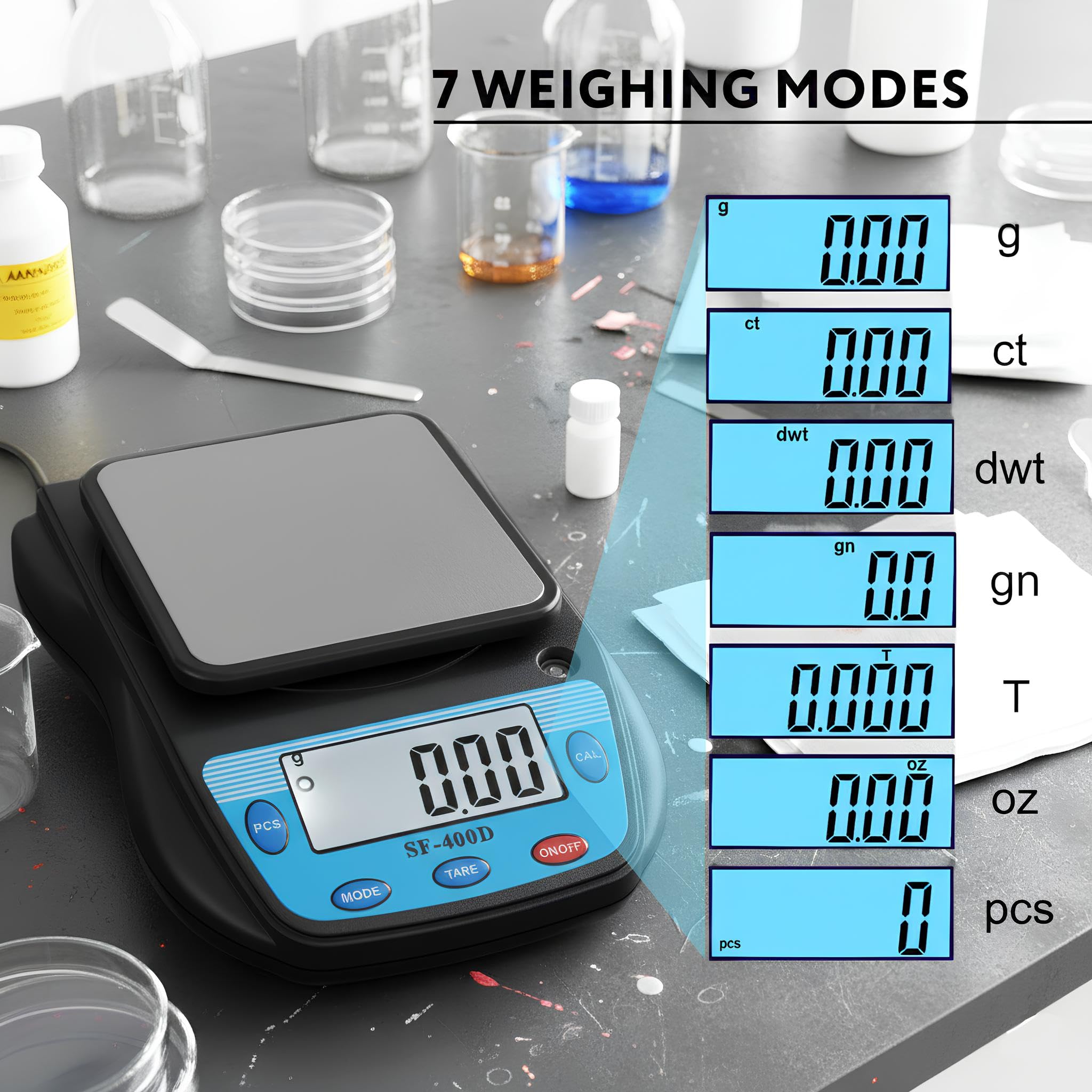 Eosphorus Bilancia Digitale di Alta Precisione 600g/0,01g con Piatto Quadrato, Bilancia Professionale per Laboratorio, Gioielleria e Monete, Funzione Tara, Doppia Alimentazione USB/AC