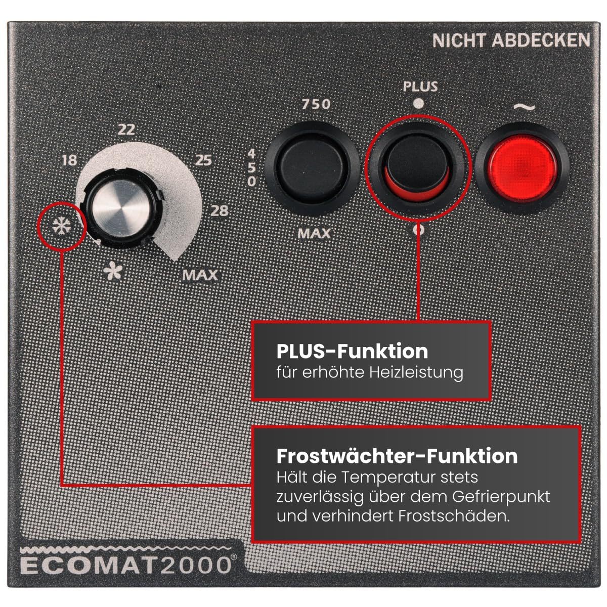 Ecomat 2000 Classic Plus | radiateur soufflant mobile | 230 V | 450 W / 750 W / 1500 W | thermostat | arrêt automatique | anthracite
