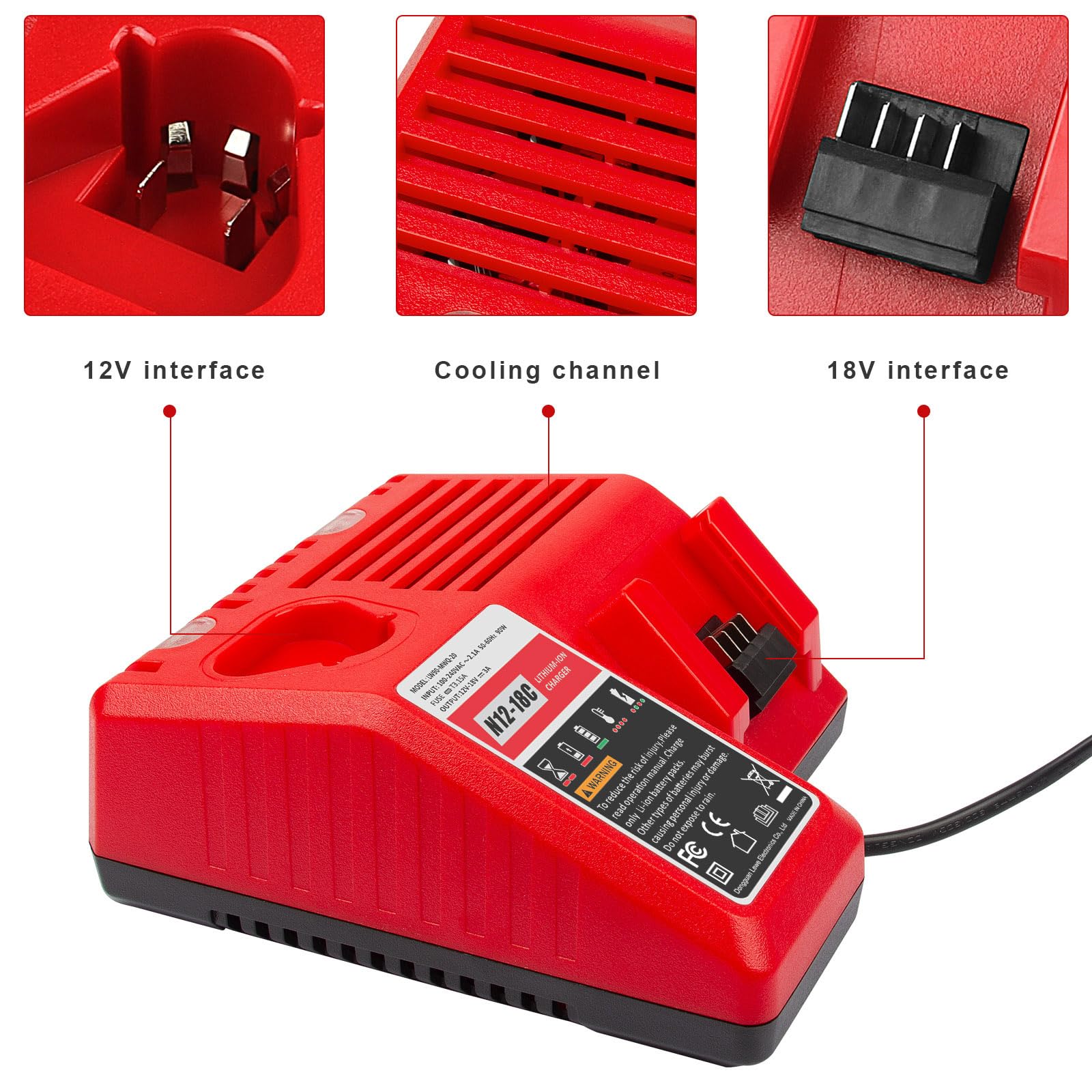ASUNCELL Cargador para la Milwaukee batería M12 y M18, Cargador de reemplazo de Puertos Dobles para Milwaukee M12B 48-11-2420 48-11-2402 y 18V batería