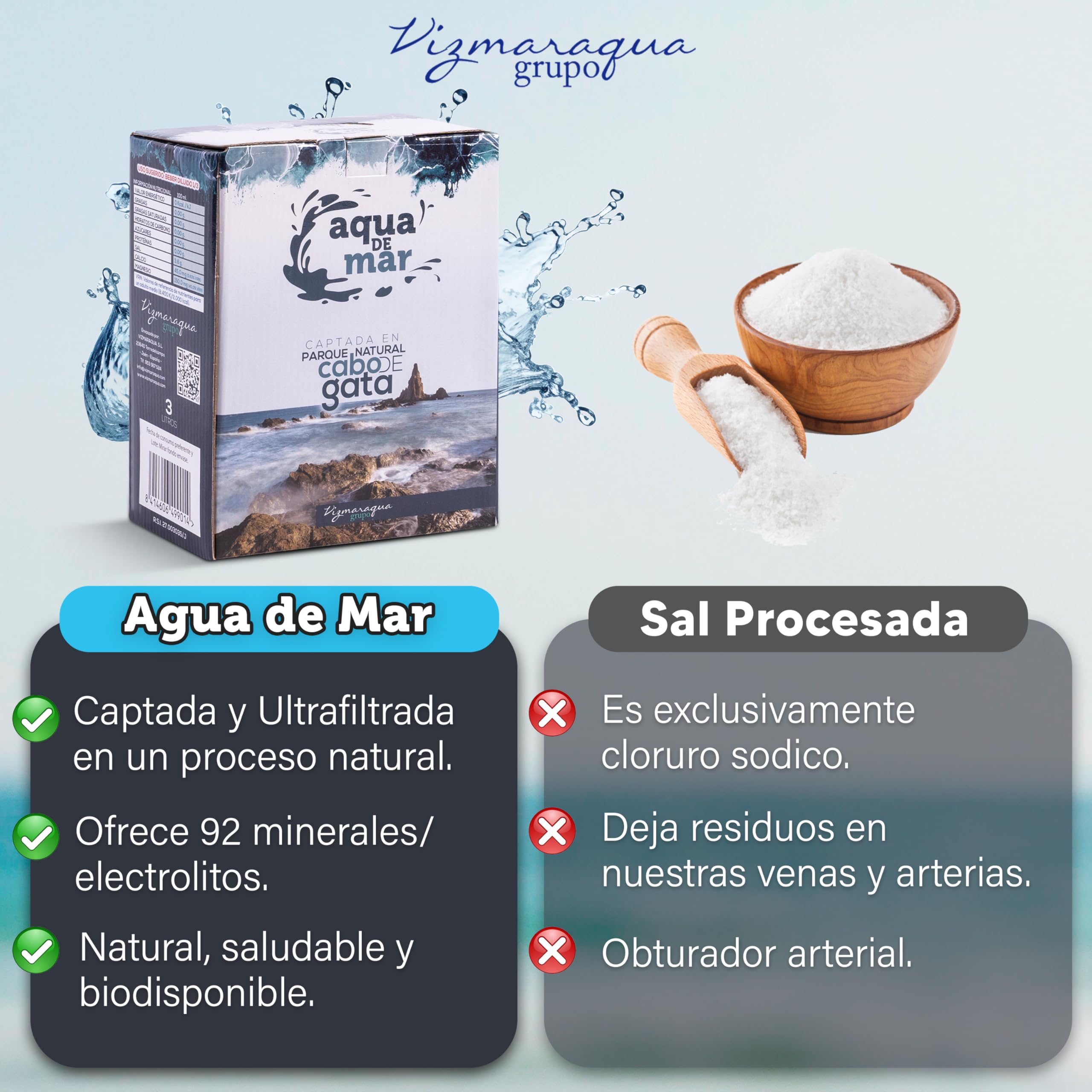 Agua de mar Hipertónica con grifo dispensador - 3L Bag in Box (BiB)-Pack 6 unidades- Para beber-Captada en Parque Natural Cabo de Gata Almeria