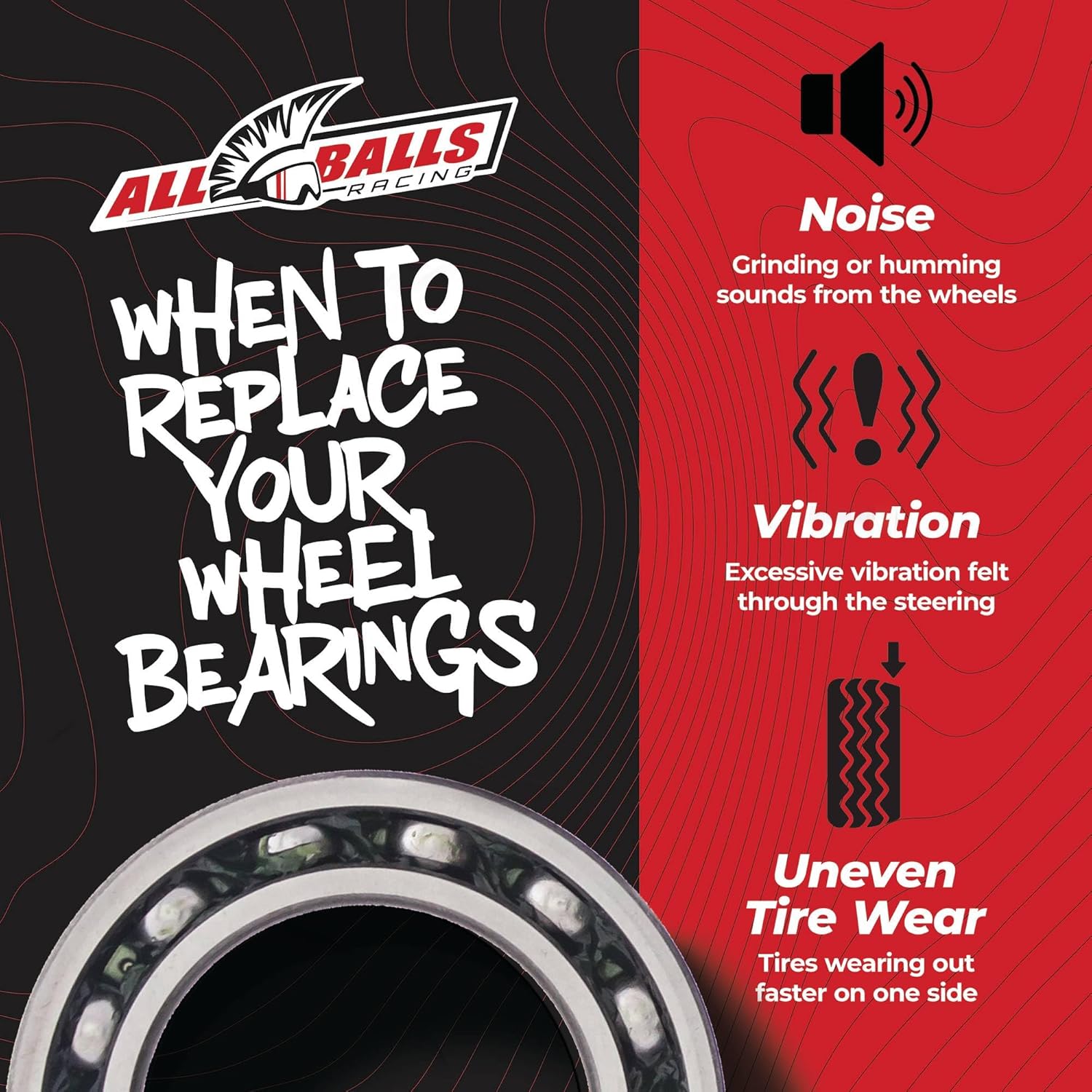 All Balls Racing Wheel Bearing Kit 25-1011 Compatible with/Replacement for Yamaha YFM200 Moto-4 1985-1989, YFM225 Moto-4 1986-1988, YTM200 EK 1983, YTM200 EL 1984, YTM200 ERN 1985