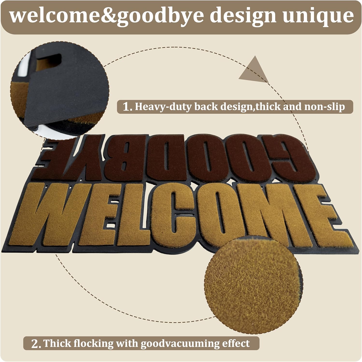 RORA Welcome Mat Door Mat Outside/Indoor Entrance Welcome Mats for Front Door mat, 'Goodbye' Doormat,Heavy Duty Non-Slip Backing, Funny Door mats for Home, Porch, Patio Decor 29x17inch