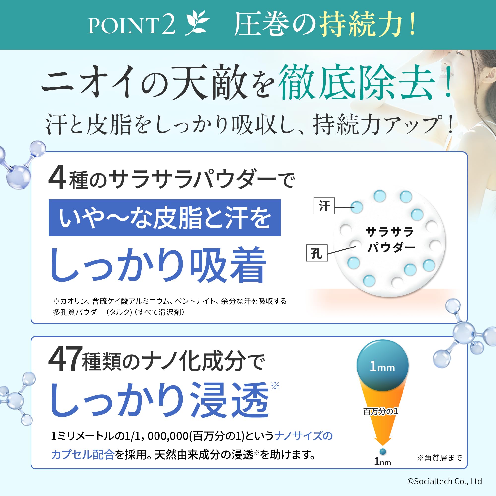 Amazon.co.jp: 【シリーズ累計220万本】 クリアネオ わきがクリーム