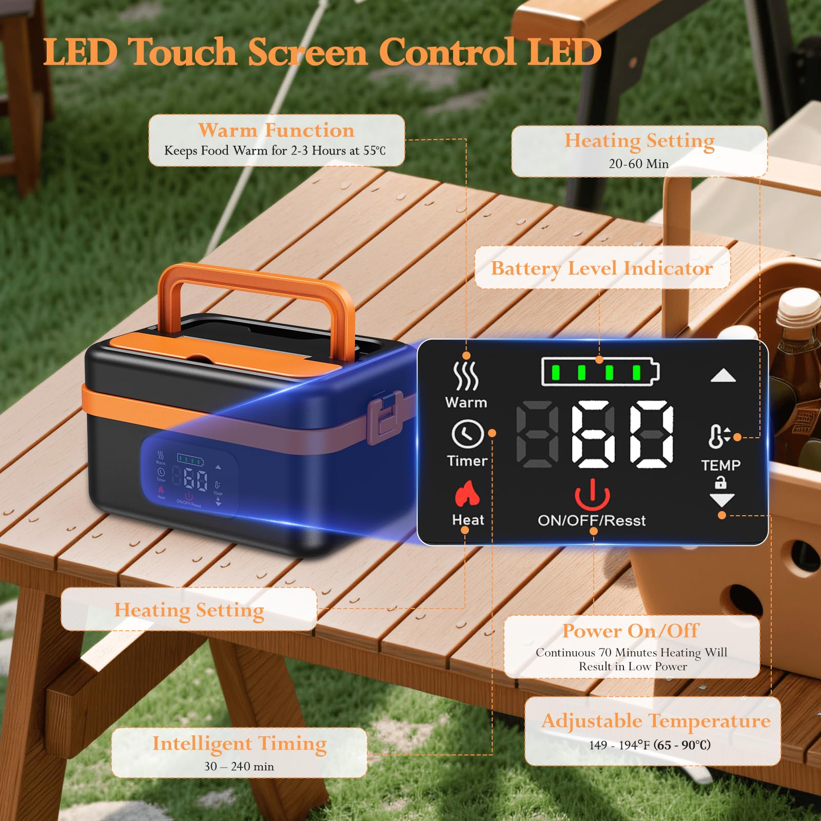 Scaldavivande a Batteria Ricaricabile, 1L Scalda Vivande a Batteria Ricaricabile, 16000 mAh , Scaldavivande Portatile con Stoviglie e Sacchetto Isolato per Ufficio, Picnic, Auto e uso All'aperto