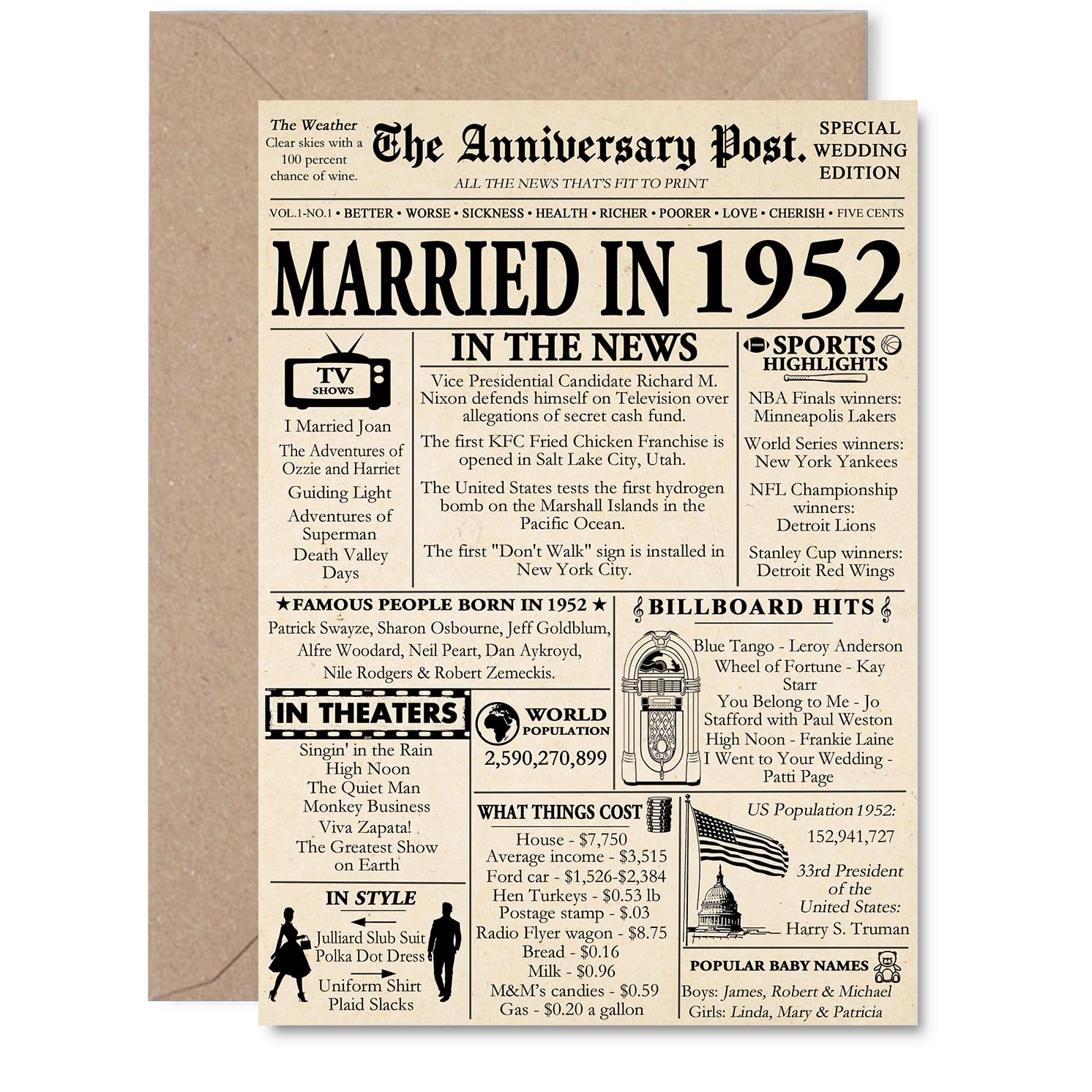 73rd Anniversary Card for Men Women - Newspaper Married in 1952 - Happy 73 Year Wedding Anniversary Card for Partner Husband Wife Companion, A5 Anniversaries Greeting Cards