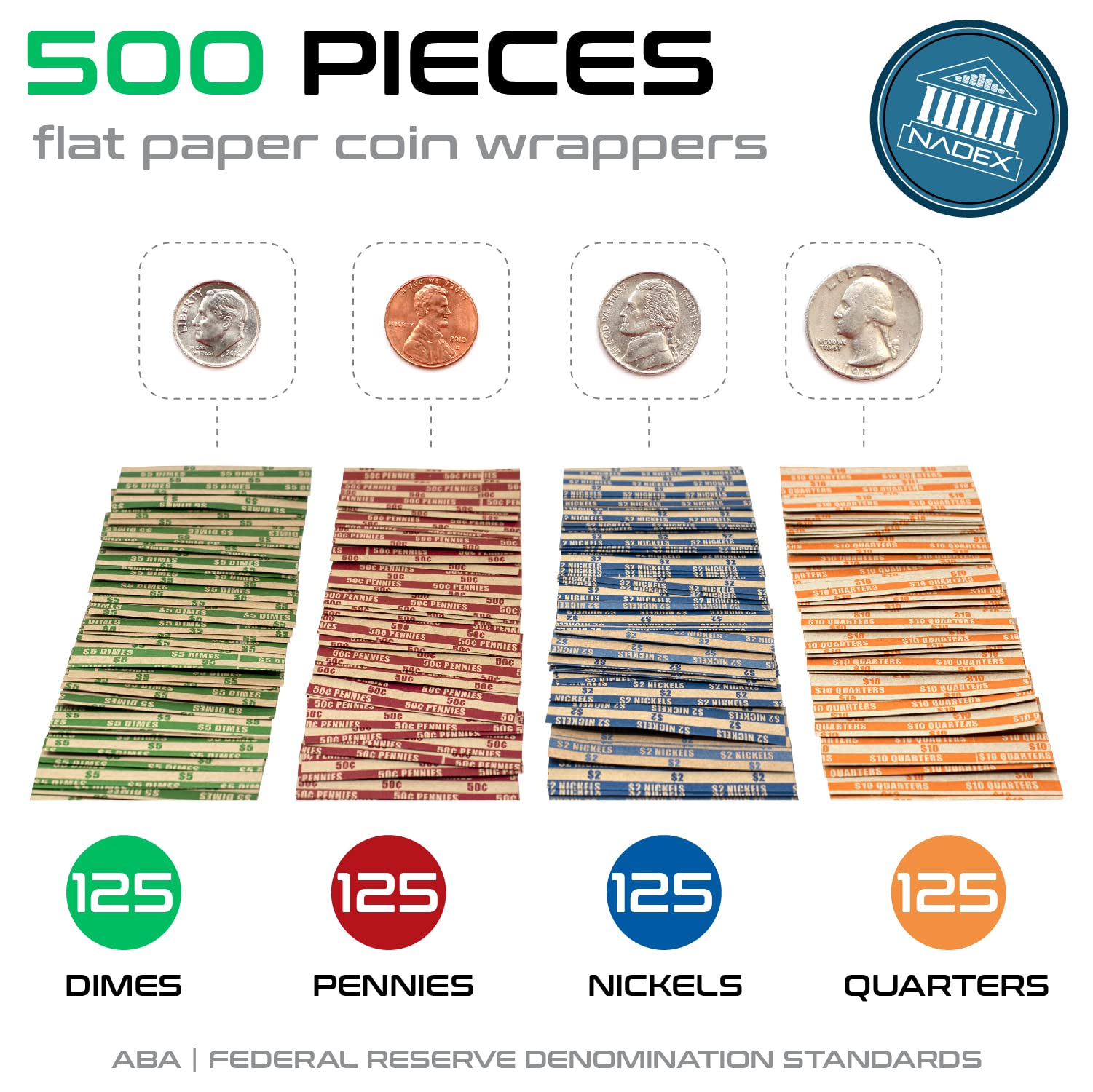 Nadex 500 Flat Striped Coin Roll Wrappers - Color Coded For Pennies, Nickels, Dimes, Quarters (125 Each)