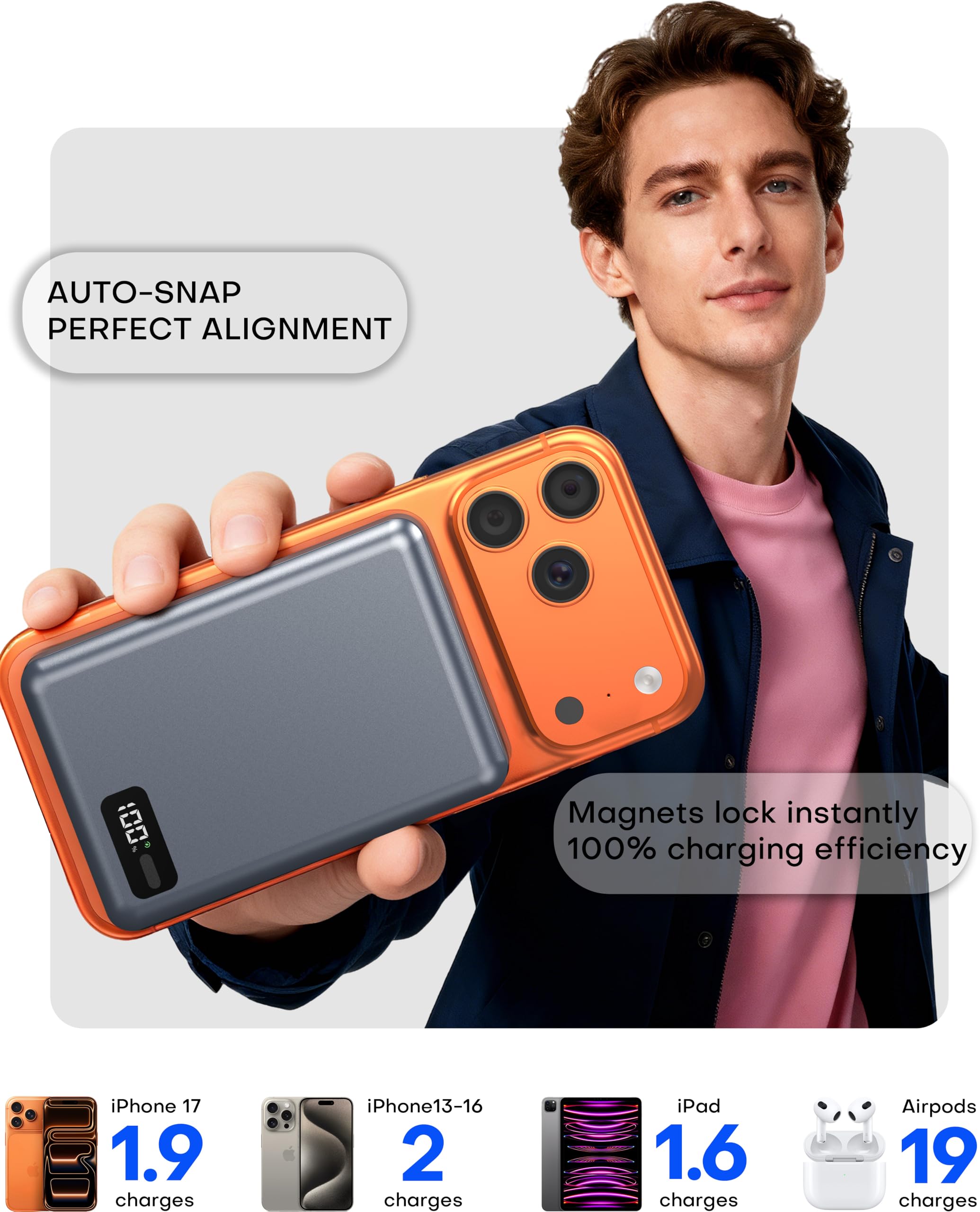 Enyneo Mag.Safe Portable Charger, 10000mAh Battery Pack - Qi2 Certified, 22.5W Fast Charging Wireless Magnetic Power Bank for iPhone 17/ Air/ 16/15/14/13/12 Series, Travel Camping Essential-Grey — view 6