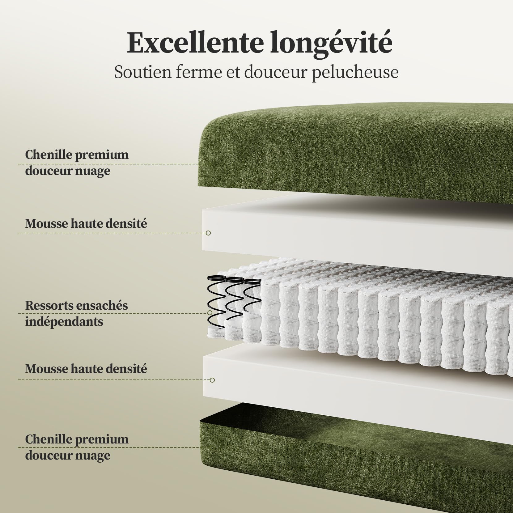 275cm Grünes geschwungenes Ecksofa, Chenille Wolkensofa ohne Rahmen