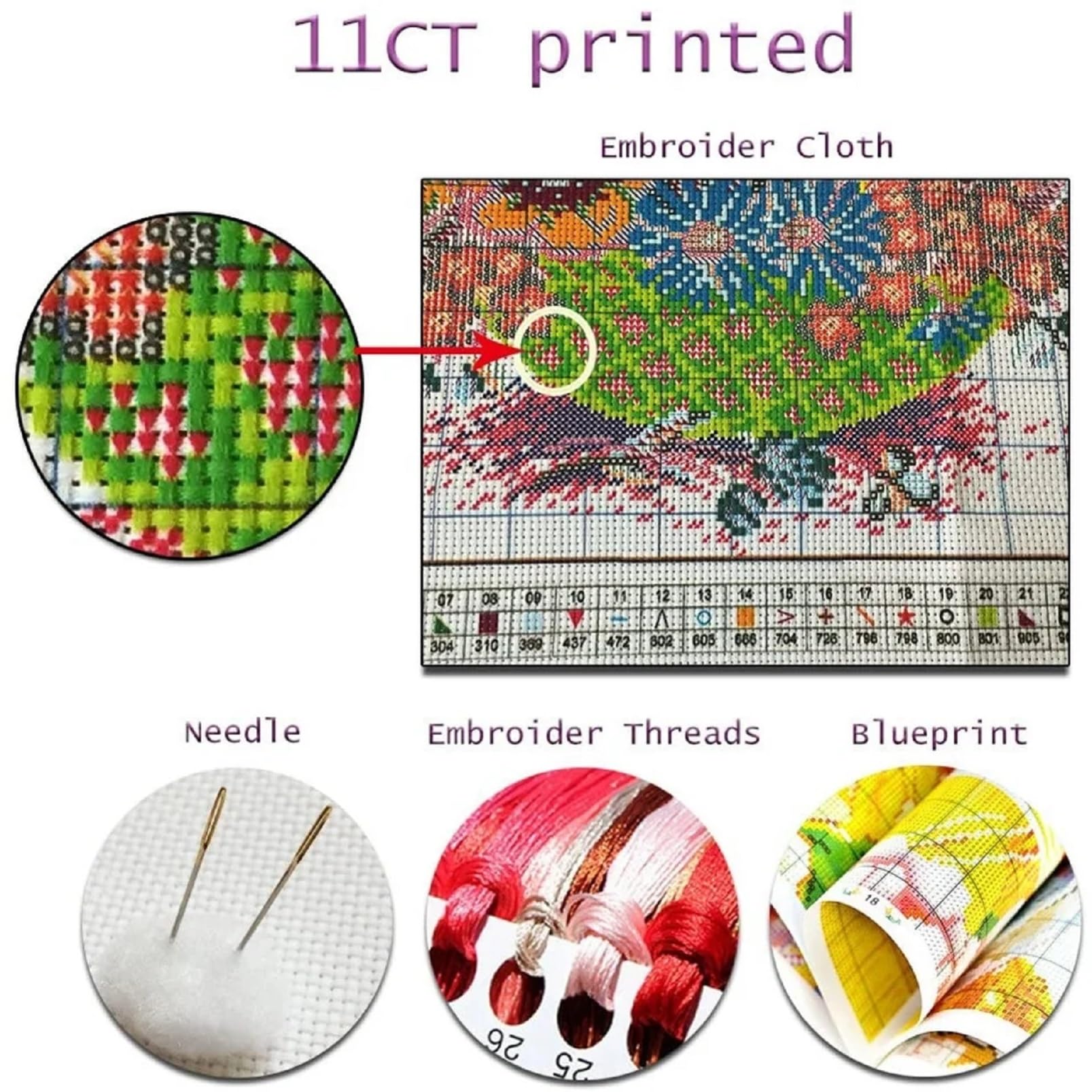Fanxvivy Kits de punto de cruz estampado para principiantes, gama completa de kits de bordado preimpresos para adultos, kits de punto de aguja de patrón de bordado de 11 quilates, lectura de gato, 16
