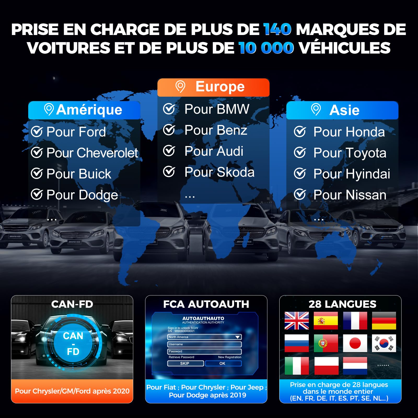 KINGBOLEN S608 Valise Diagnostic Auto, OBD2 Diagnostic Français pour 4 Systèmes ABS SRS Transmission Moteur, Tests Actifs Bidirectionnels, 9 Réinitialisations, CANFD＆FCA, Mise à Jour Gratuite