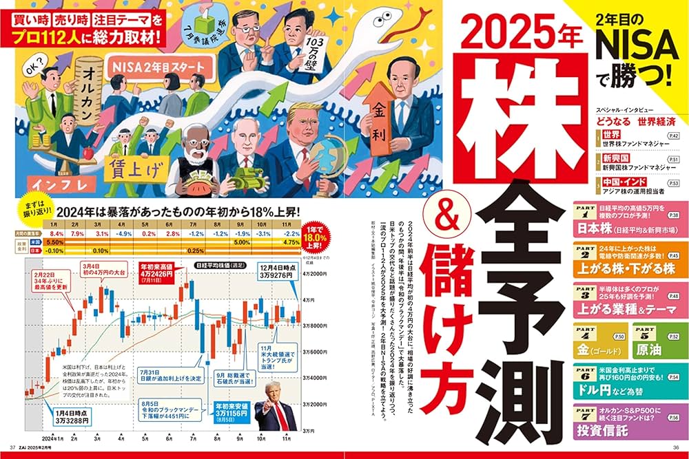 お*ぎ様 日経NETWORK まとめ売り 2022年5月～2025年2月+特版× お*ぎ様 日経NETWORK まとめ売り 2022年5月～2025年2月
