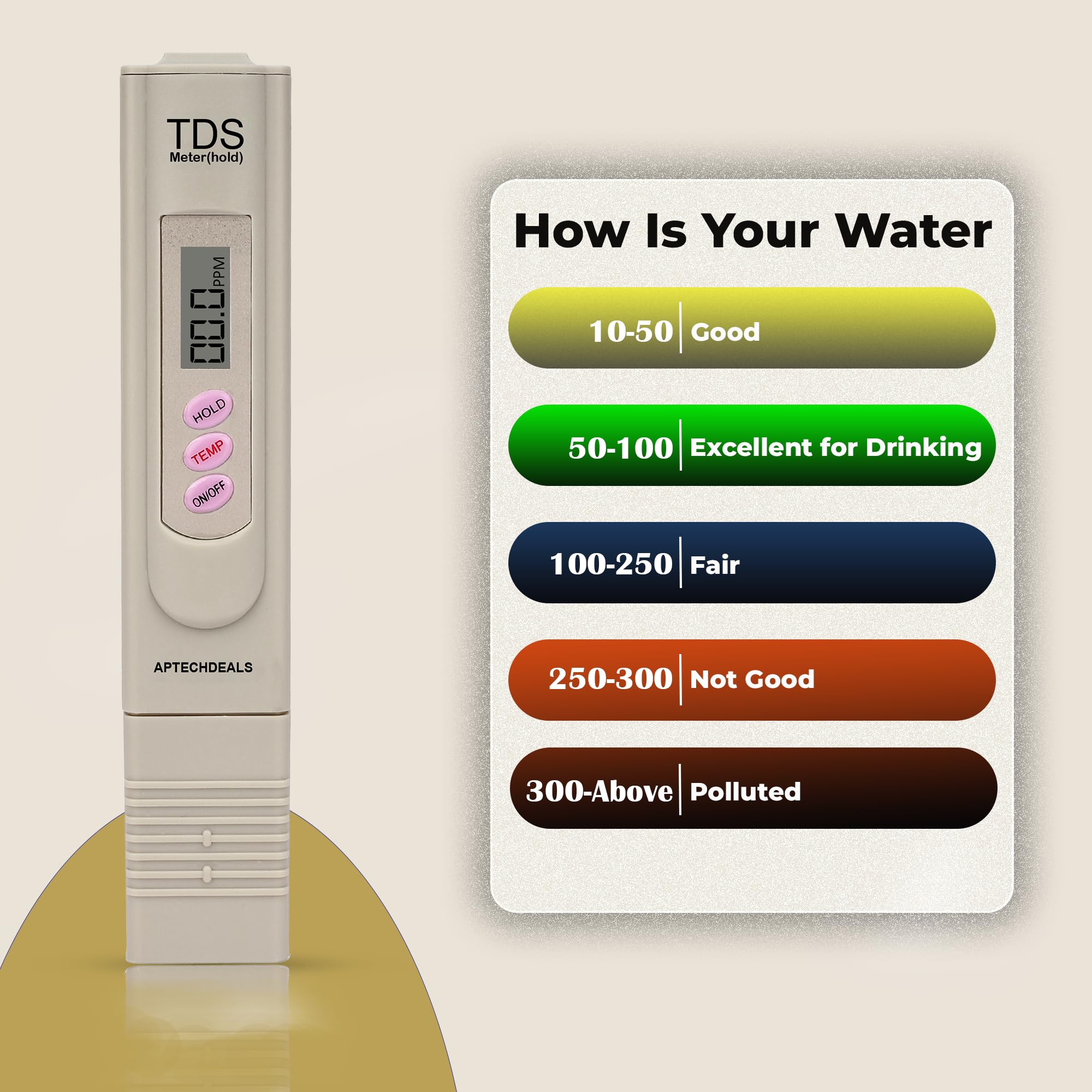 Aptechdeals Digital Tds Meter with Temperature And Water Quality Measurement For Ro Purifier (TDS) 4