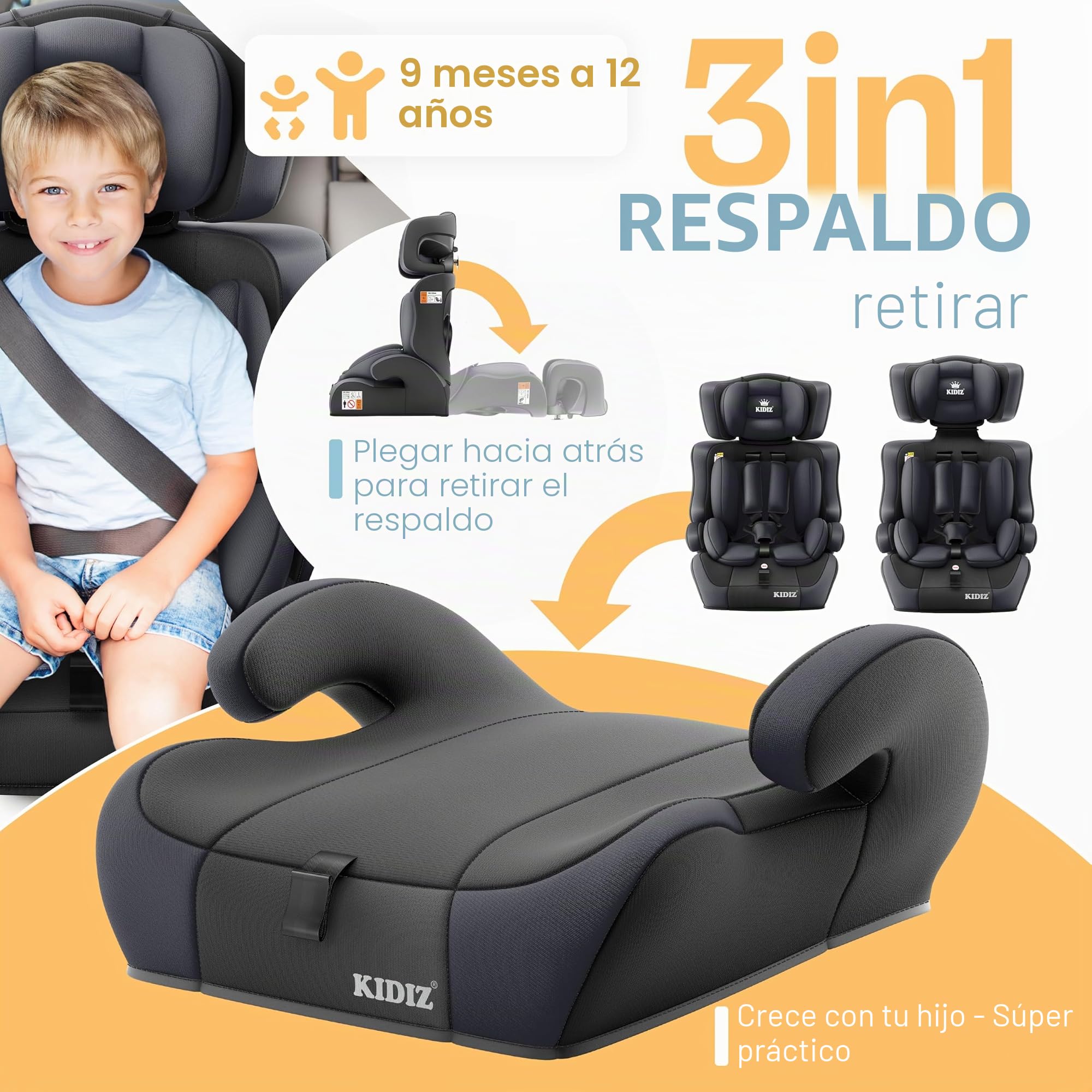 KIDIZ Asiento infantil para coche, grupo 1+2+3, 9-36 kg, cinturón de seguridad de 5 puntos, asiento de coche, reposacabezas ajustable (antracita, asiento para niños)