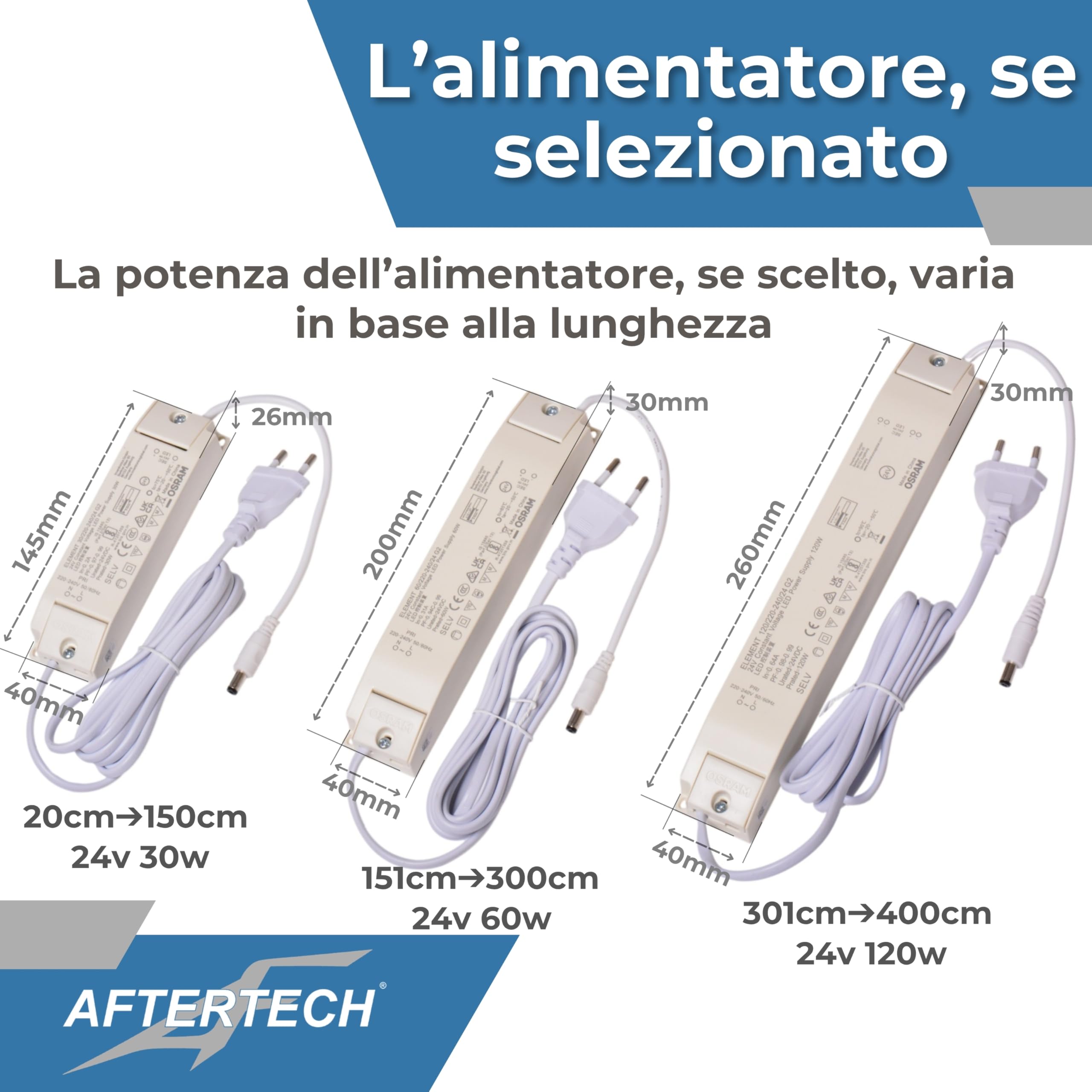 AFTERTECH Barra LED Profilo Alluminio PIATTO BIANCO SU MISURA al centimetro da 20 a 400cm in pezzo UNICO - LUCE POTENTE 19,2w/m 180led/m - PERSONALIZZABILE - MADE IN ITALY - Sottopensile Cucina