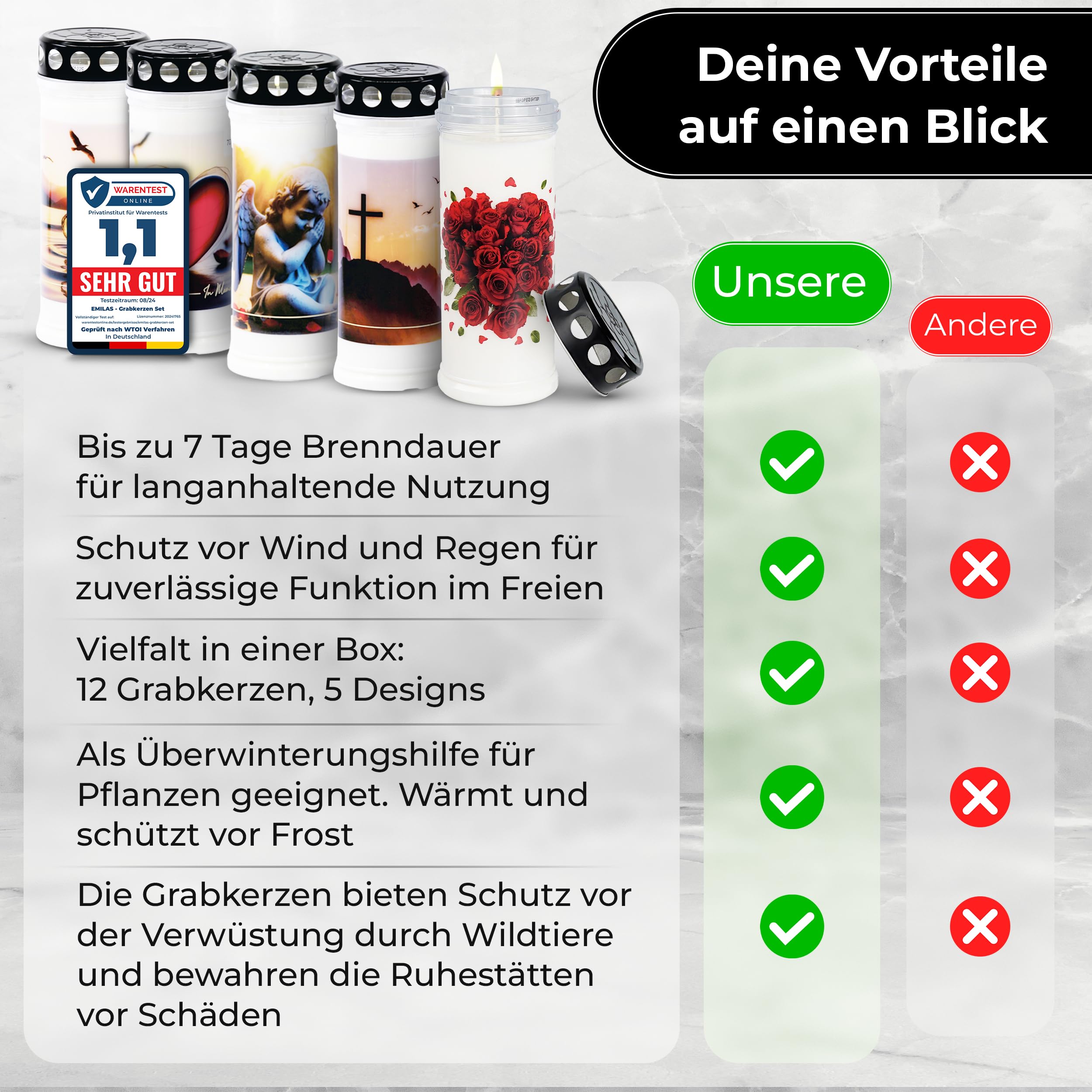12er Set EMILAS GRABKERZEN 7 Tage Brenndauer – Trauerkerzen für ein stilvolles Grabdeko – Grabschmuck mit 5 Motiven – Grablichter mit Deckel – Friedhofskerze für Ruhestätten