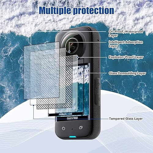 Miniatura 4 de JZW-Shop Protectores de lente para Insta 360 X3 con protector de pantalla, protector de pantalla de vidrio templado para accesorios Insta 360 X3,