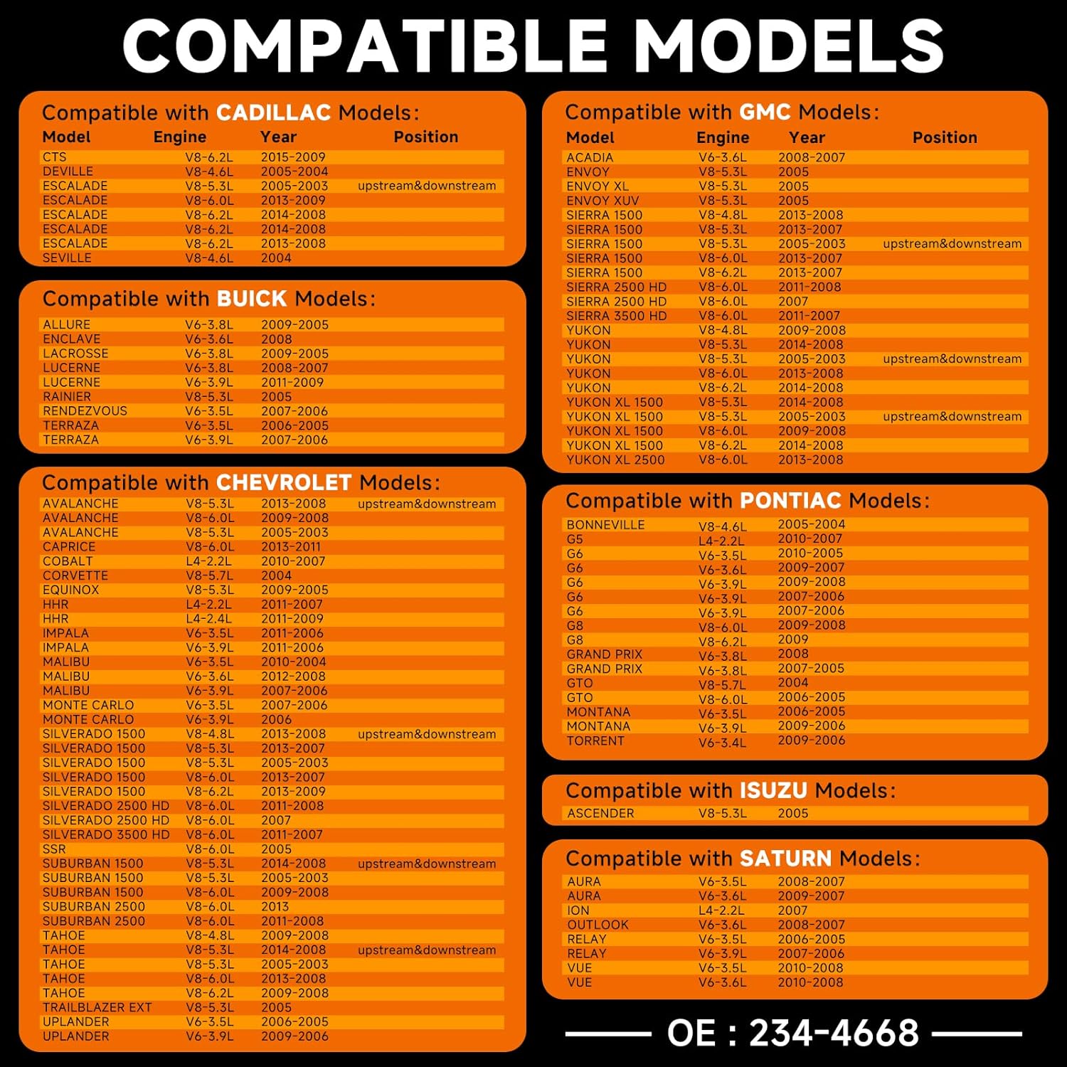 Upstream & Downstream O2 Sensor Set|Direct Replacement for OE #234-4668|Oxygen Sensor Compatible with Buick,Cadillac,Chevy,GMC,Isuzu,Pontiac,Saturn for GM V6/V8 2003-2015-INCLUDES GLOVES