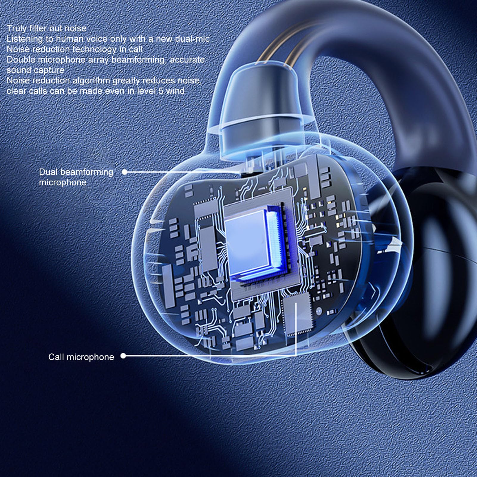 Bezprzewodowe Słuchawki Douszne, Klips na Ucho Słuchawki Bluetooth 5.3 Sterowanie Dotykowe z Etui ładującym, Słuchawki z Przewodnictwem Powietrznym, 48-godzinny Czas Odtwarzania