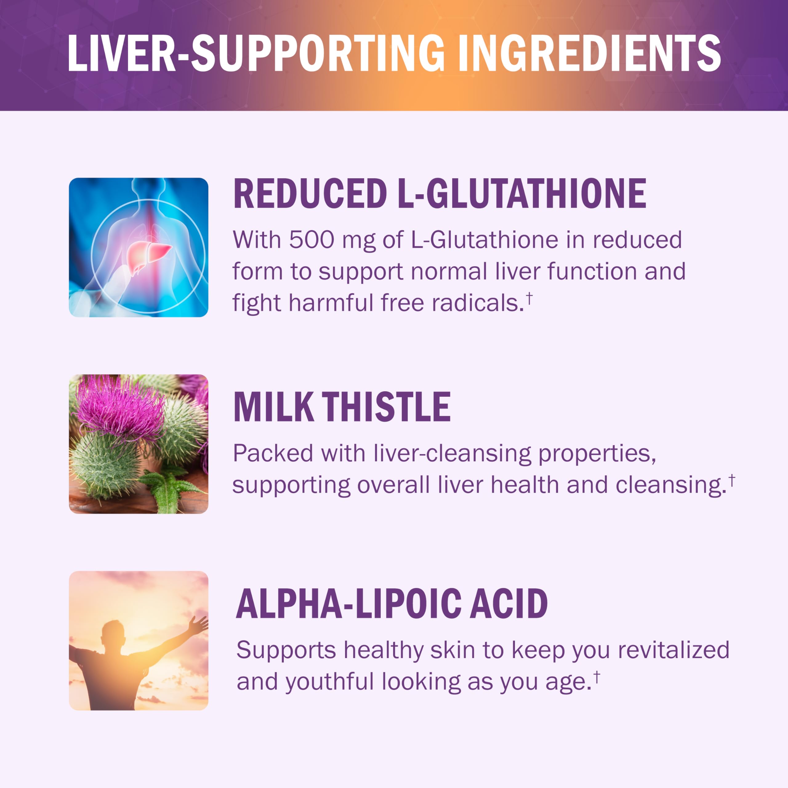 what does reduced glutathione means Supplement 500mg with Alpha Lipoic Acid & Milk Thistle What Causes Peyronie's Disease? kit_10-12 softgels:30 softgels