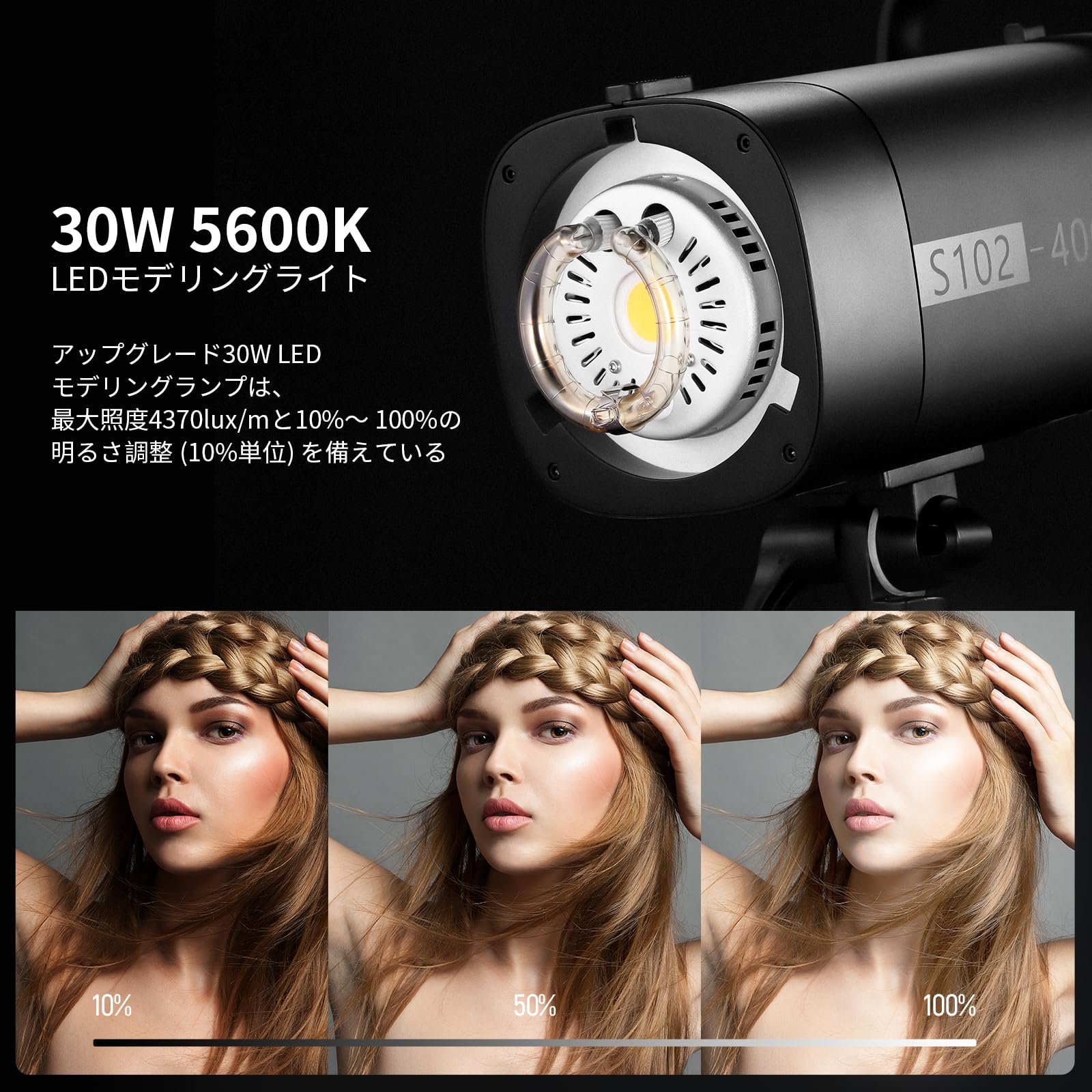 Amazon | NEEWER S102-400W PRO フラッシュライティングキット（2