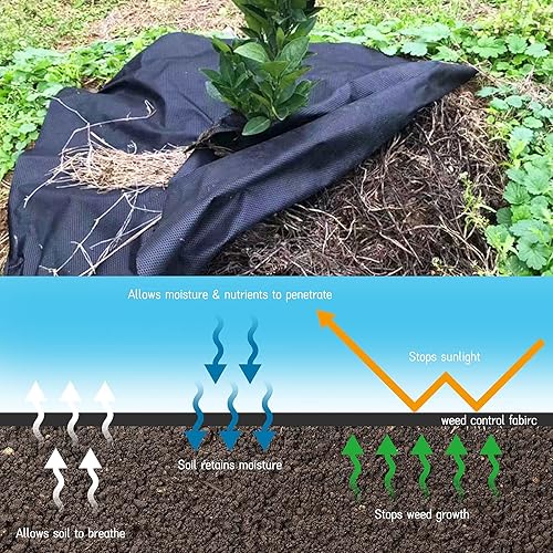 Miniatura 3 de NSdirect Tela resistente de 5 onzas, barrera contra malas hierbas, tela para paisaje, cubierta de suelo de jardín, material duradero, fácil de