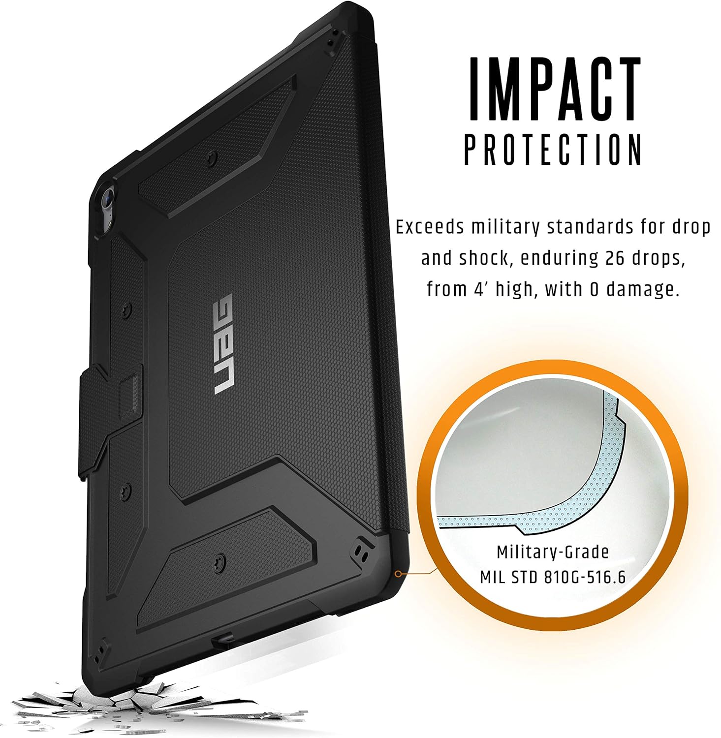 Grеаtеѕt Prоduсt URBAN ARMOR GEAR UAG Protective Folio iPad Pro Case 12.9-inch (3rd Gen, 2018) Metropolis [Black] Rugged Slim Heavy-Duty Tough Case Cover Multi-Viewing Angles Stand Military Drop Tested Tablet Case