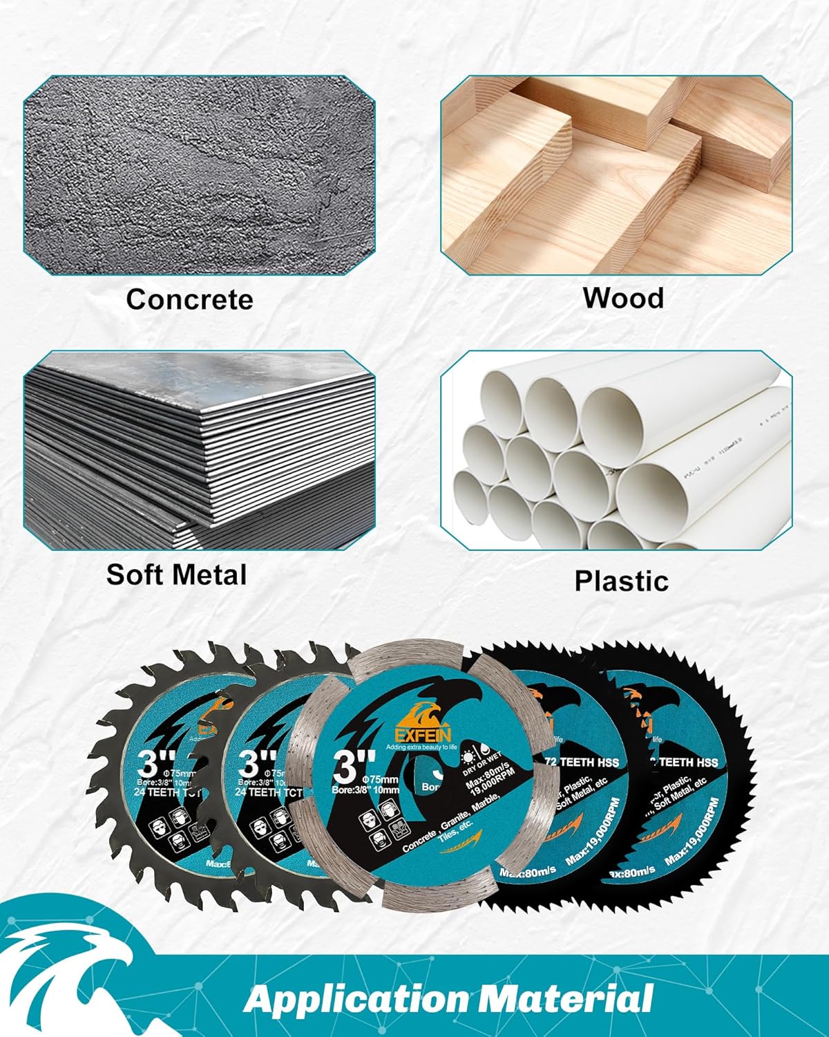 3 Inch Compact Circular Saw Blade Set, Multi-Material Cut for Wood, Plastic, Metal, Concrete Cutting, 10mm Arbor - 5 Pack