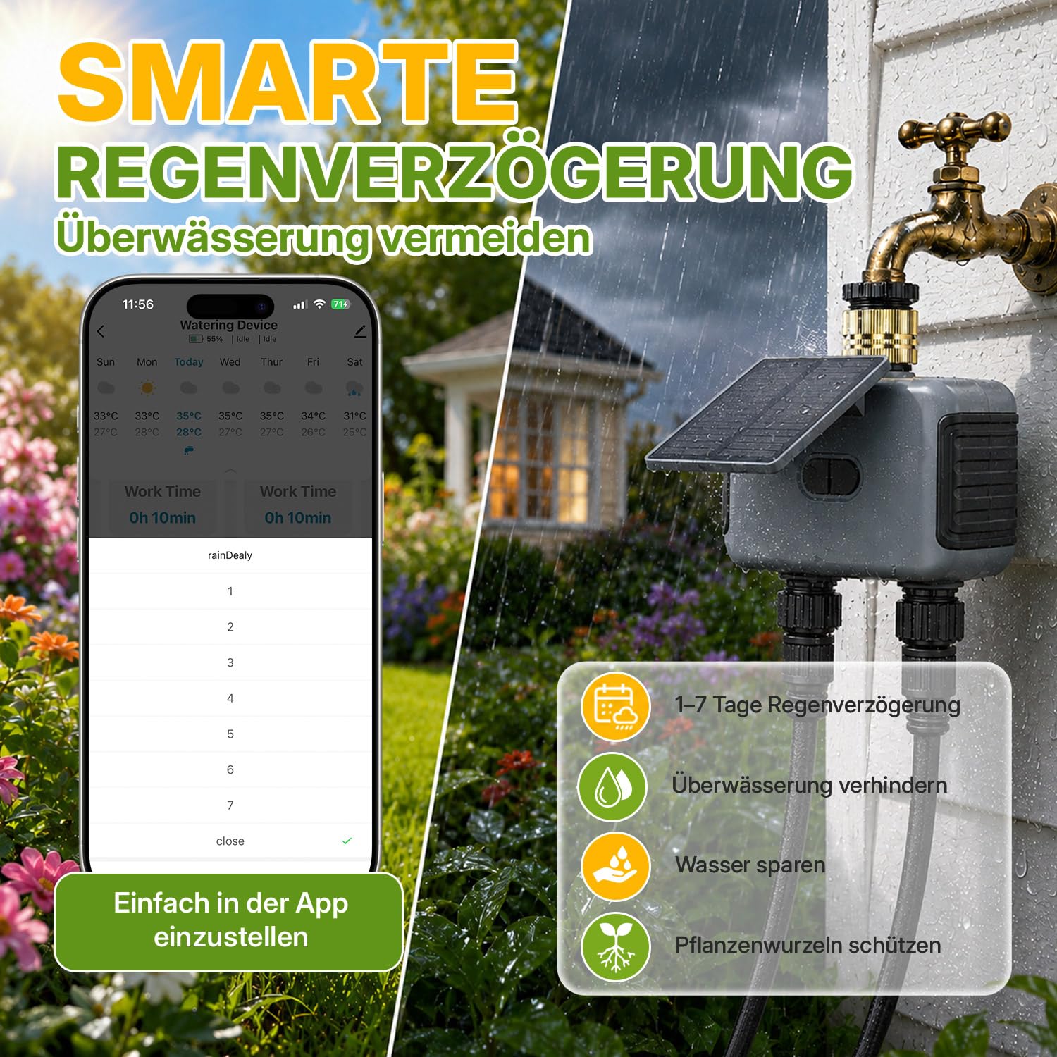Mcbazel Solares Bewässerungscomputer mit 2 Ausgängen, WLAN-Bewässerungsuhr mit Solar & USB-C-Aufladung, App- & Sprachsteuerung, Regenverzögerung, Automatische/Manuelle Bewässerung, IP55 Wasserdicht