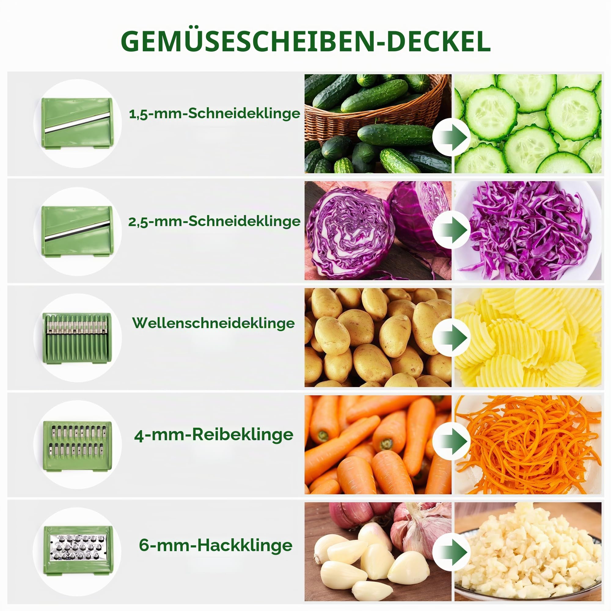 SUSTEAS Salatschleuder Edelstahl mit Schneidefunktion, 4.5L | Salat Schleuder mit Deckel, Salatschüssel mit Abtropfsieb & Eigelbtrenner, Zum Waschen Trocknen & Schneiden von Salat, Gemüse