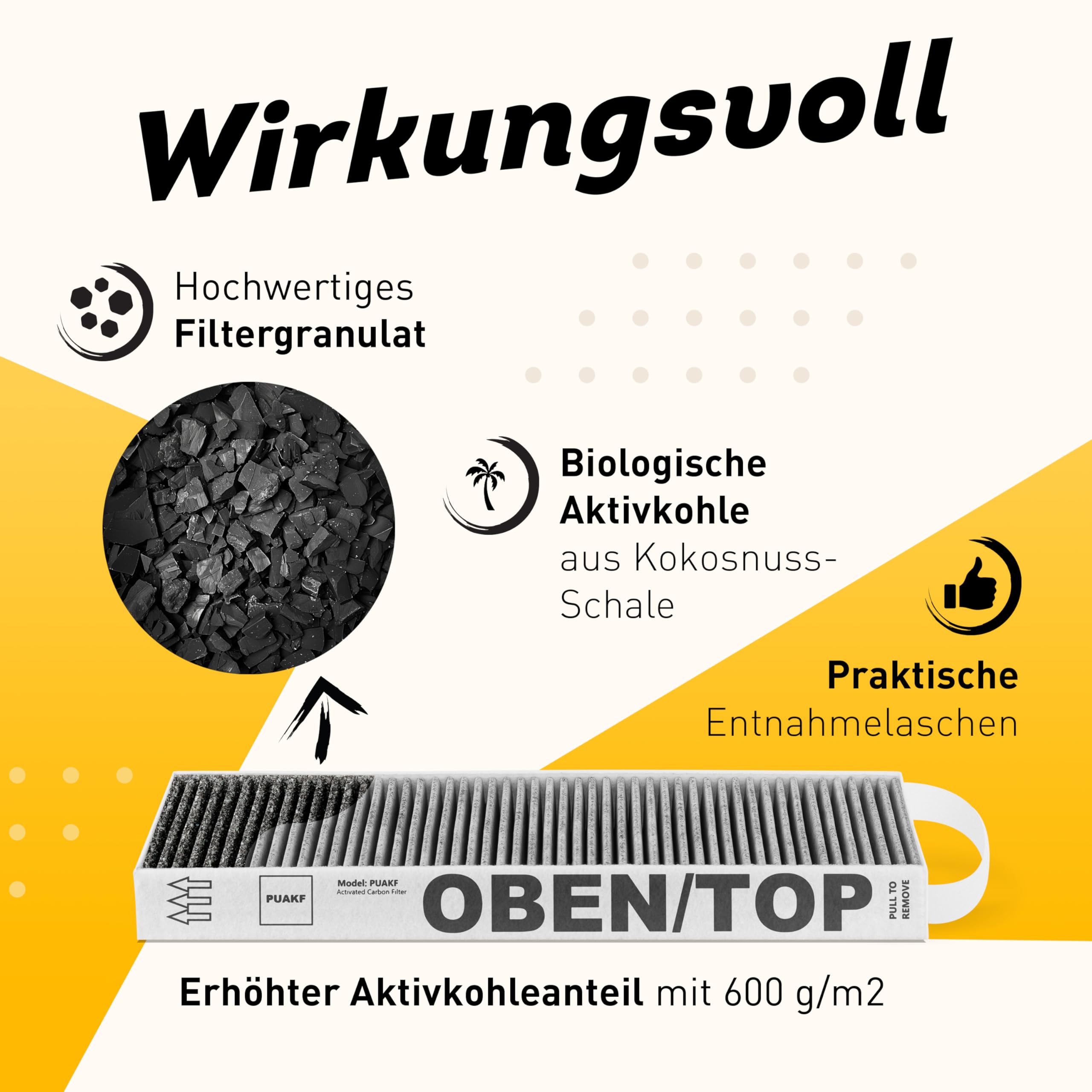 Aktivkohlefilter-Set (2 Filter) für Bora Pure Puakf, für Ihr Umluftkochfeld PURU oder PUXU