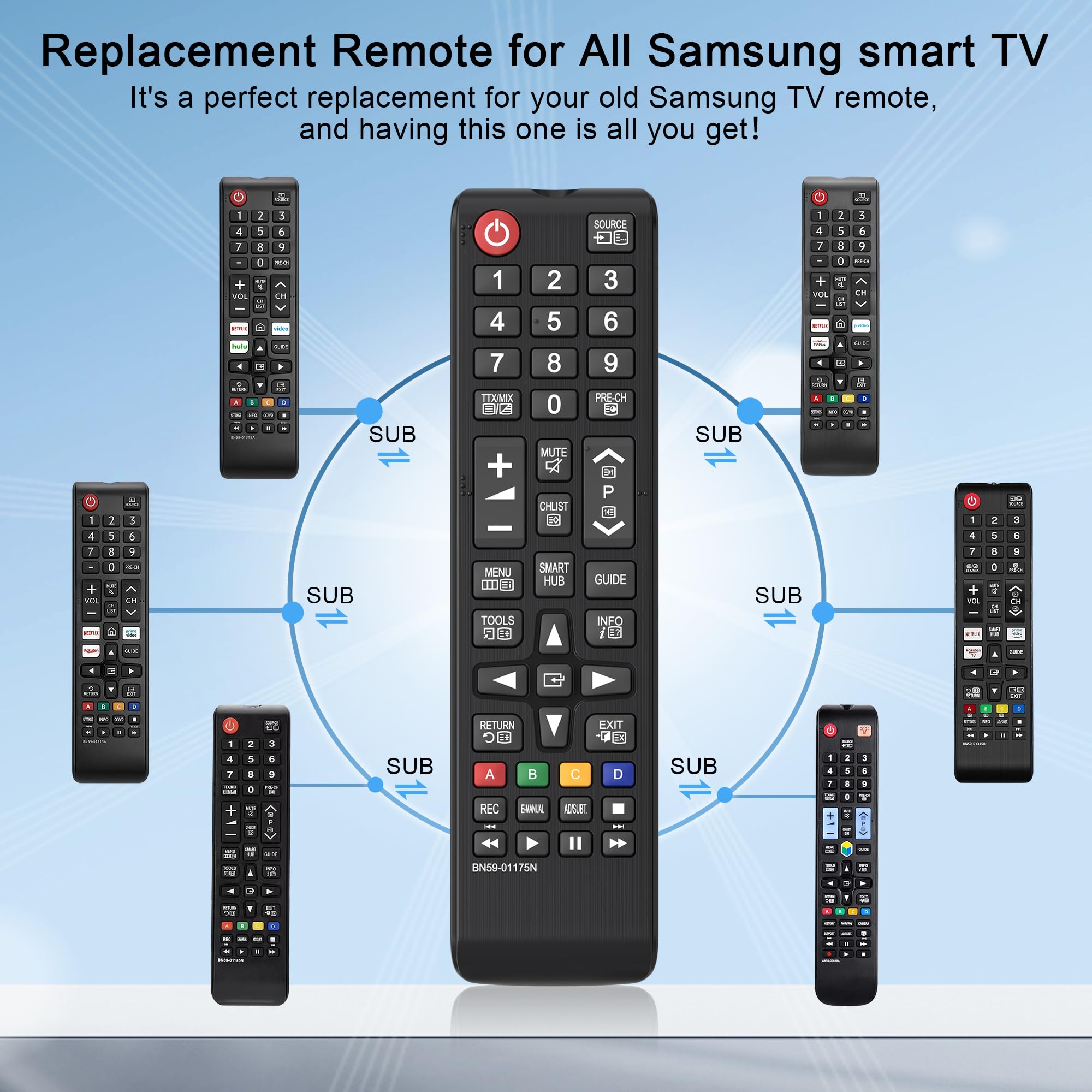 Télécommande pour Samsung TV Universelle - Compatible Uniquement avec Toutes Les Téléviseurs Samsung (Noir)