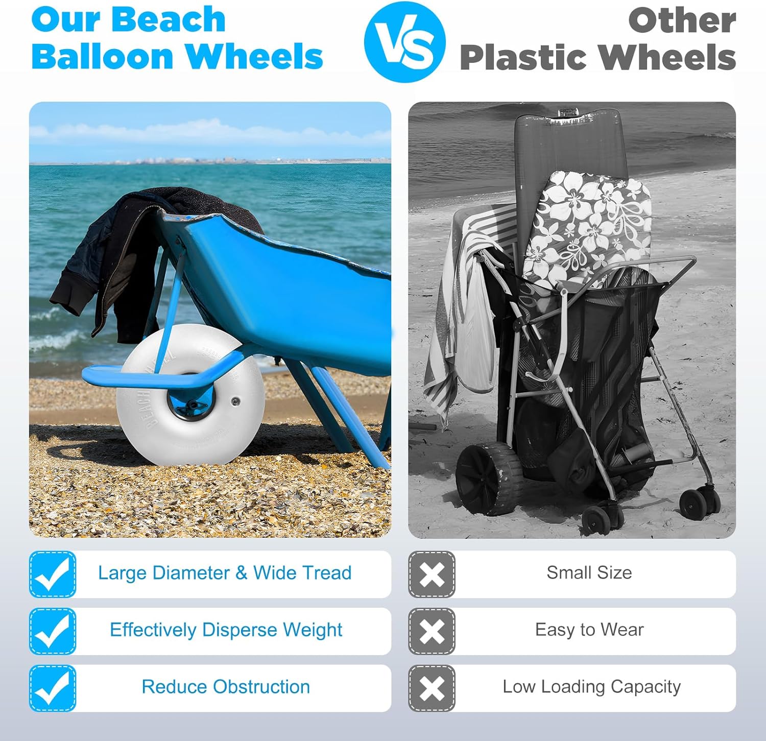 16" Beach Balloon Wheel, 2Pcs Inflatable Beach Wheels Replacement Big Sand Tires for Kayak Dolly Canoe Cart, 26mm/1.02inch Hole Diameter, 176lbs Max Load