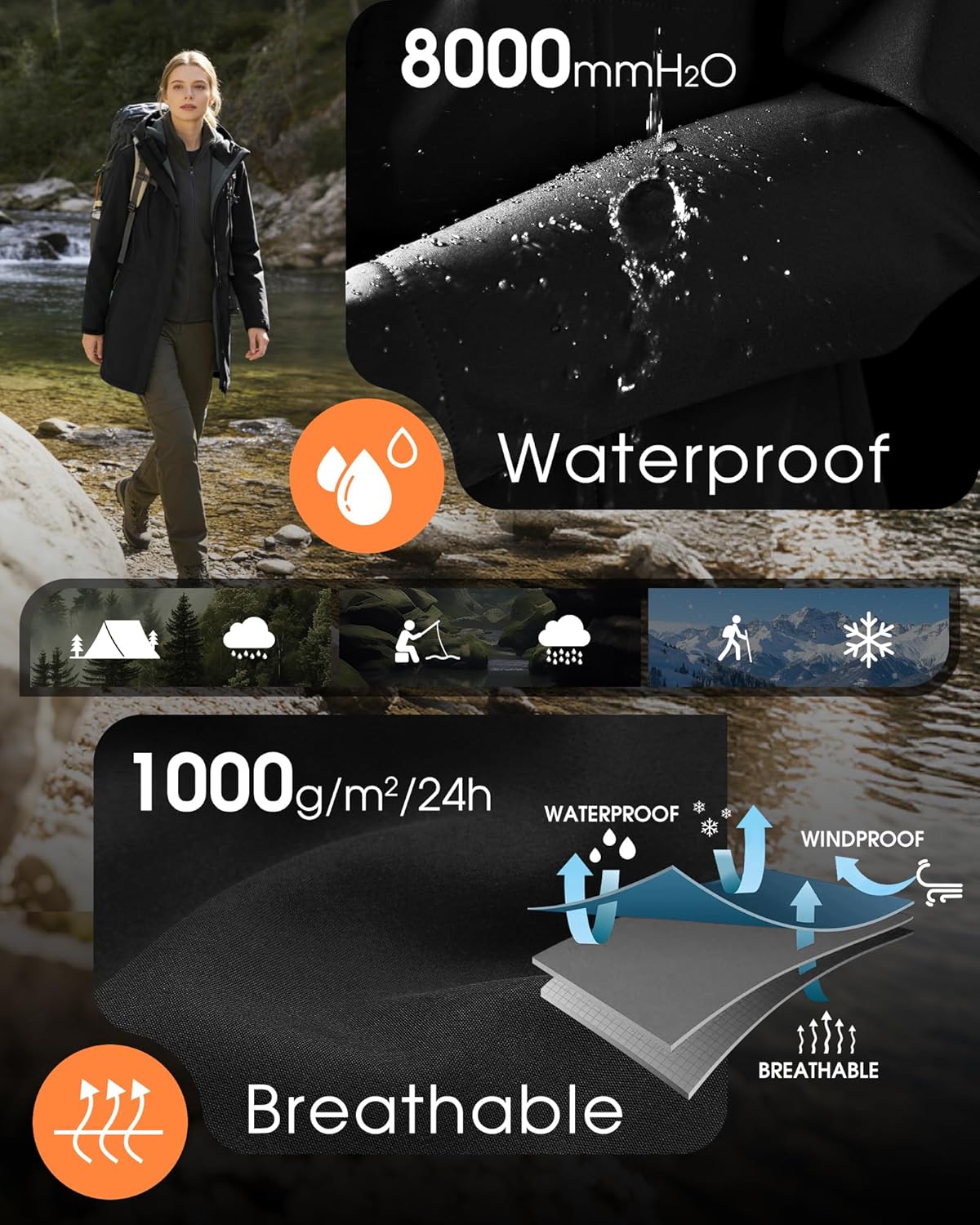 33,000ft Women's Softshell Long Jacket with Hood Fleece Lined Windproof Warm up Waterproof Windbreaker - Image 5