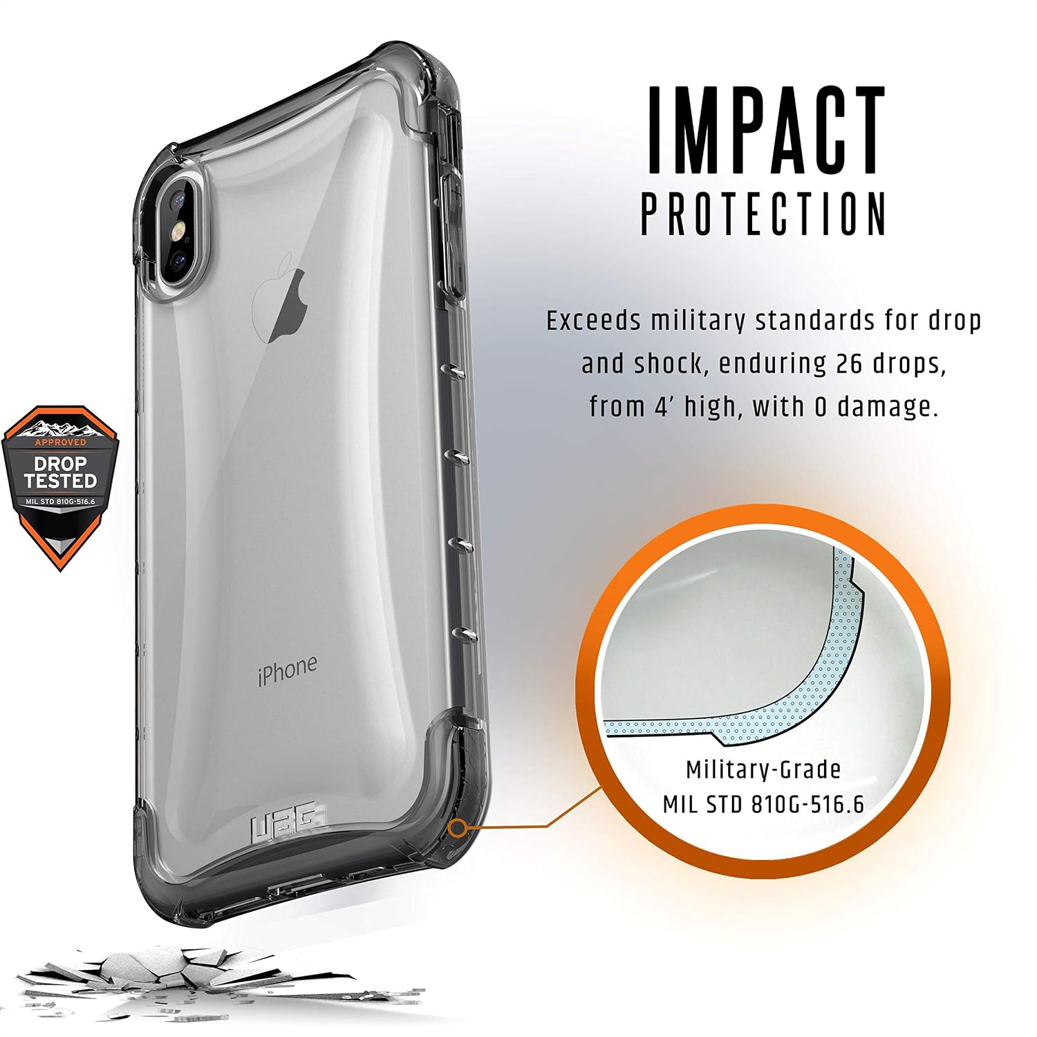 Lowest Price URBAN ARMOR GEAR UAG iPhone Xs Max [6.5-inch Screen] Plyo Feather-Light Rugged [Ice] Military Drop Tested iPhone Case