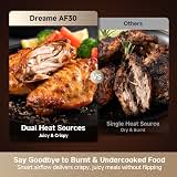 Dreame 7Qt Large Air Fryer, SmartSteam, 6-in-1, No-Flip, Ceramic Coated, 360° Airflow, Steam for Crispy & Juicy, 12 Presets, PFAS Free, Viewing Window, Compact Design, Dishwasher-Safe, AF30 Black — image 4