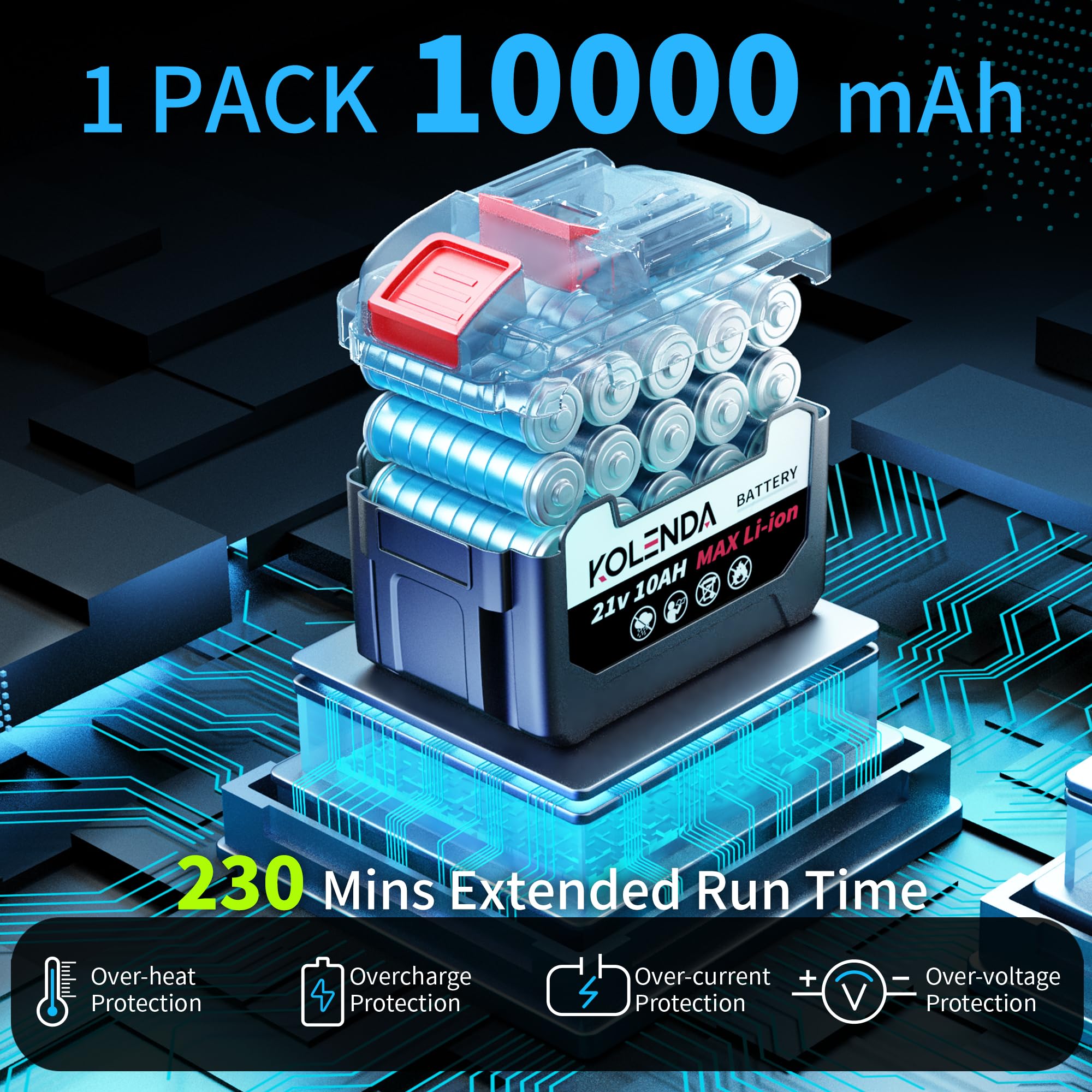 Soplador de hojas inalámbrico, potencia de 650 CFM y 335 MPH, ultraligero y portátil, 5 velocidades ajustables, con batería de 21 V y 10 Ah para césped, patio, hojas de polvo y eliminación de