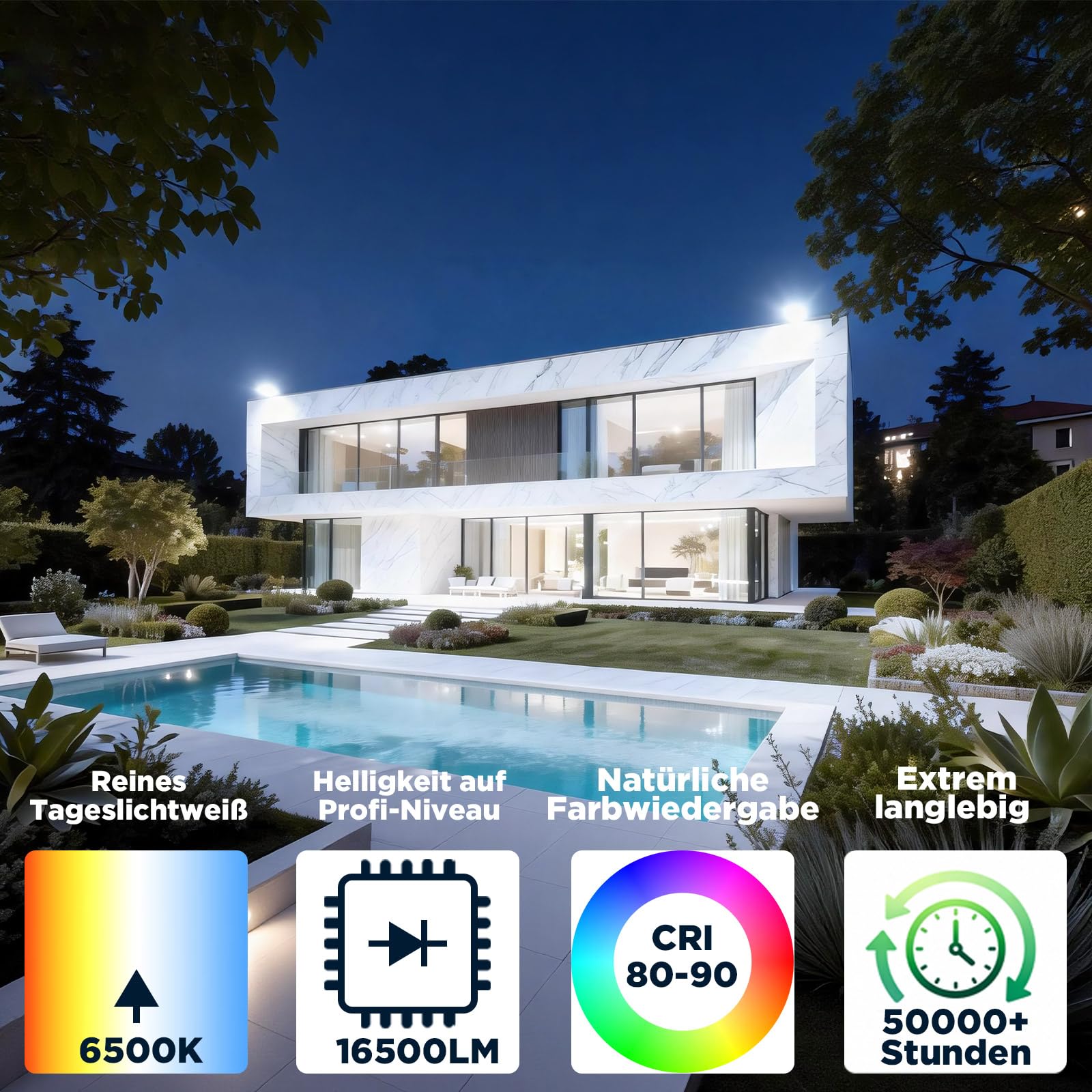 Glostars LED-Flutlicht 150W 16500LM 6500K, IP66 wasserdicht Außen, 160° Abstrahlwinkel, CRI 80-90, Druckguss-Aluminium, Sicherheitsglas, Druckventil – Für Garten, Garage, Baustelle, Terrasse(2 PACK)